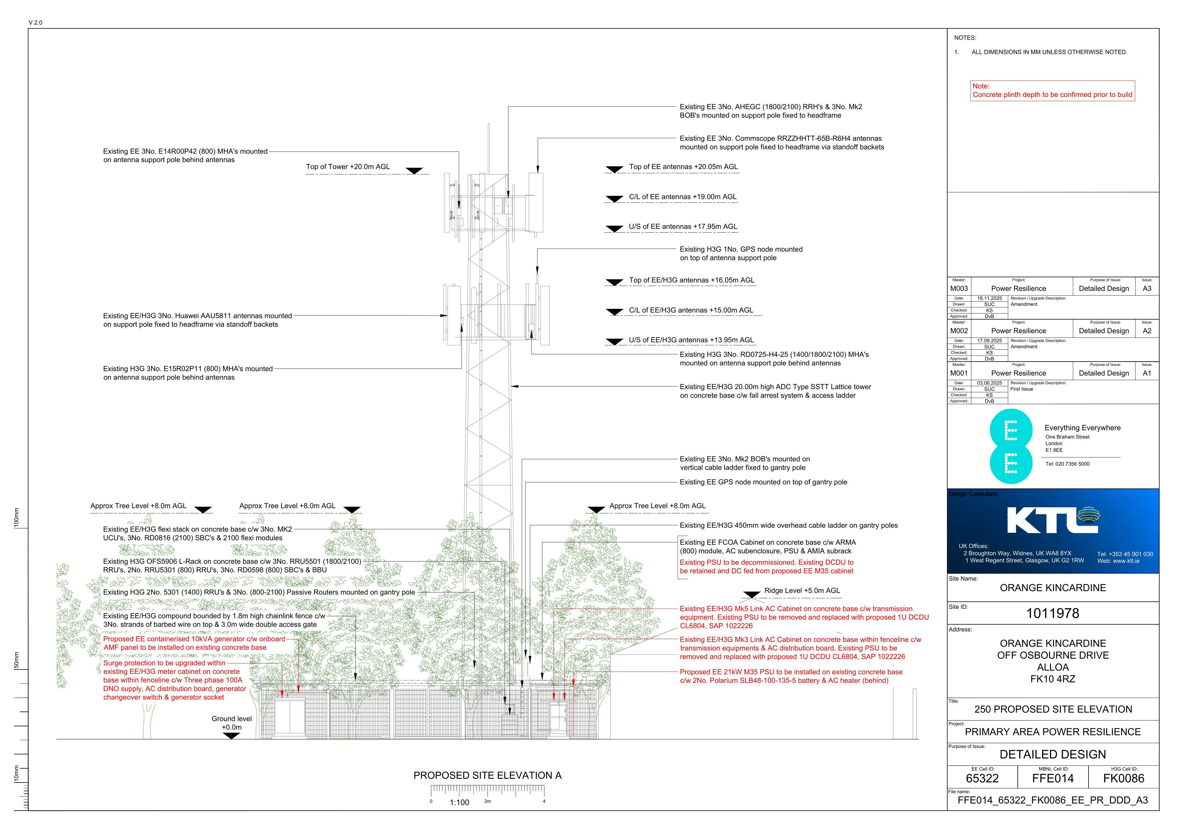 Document 2