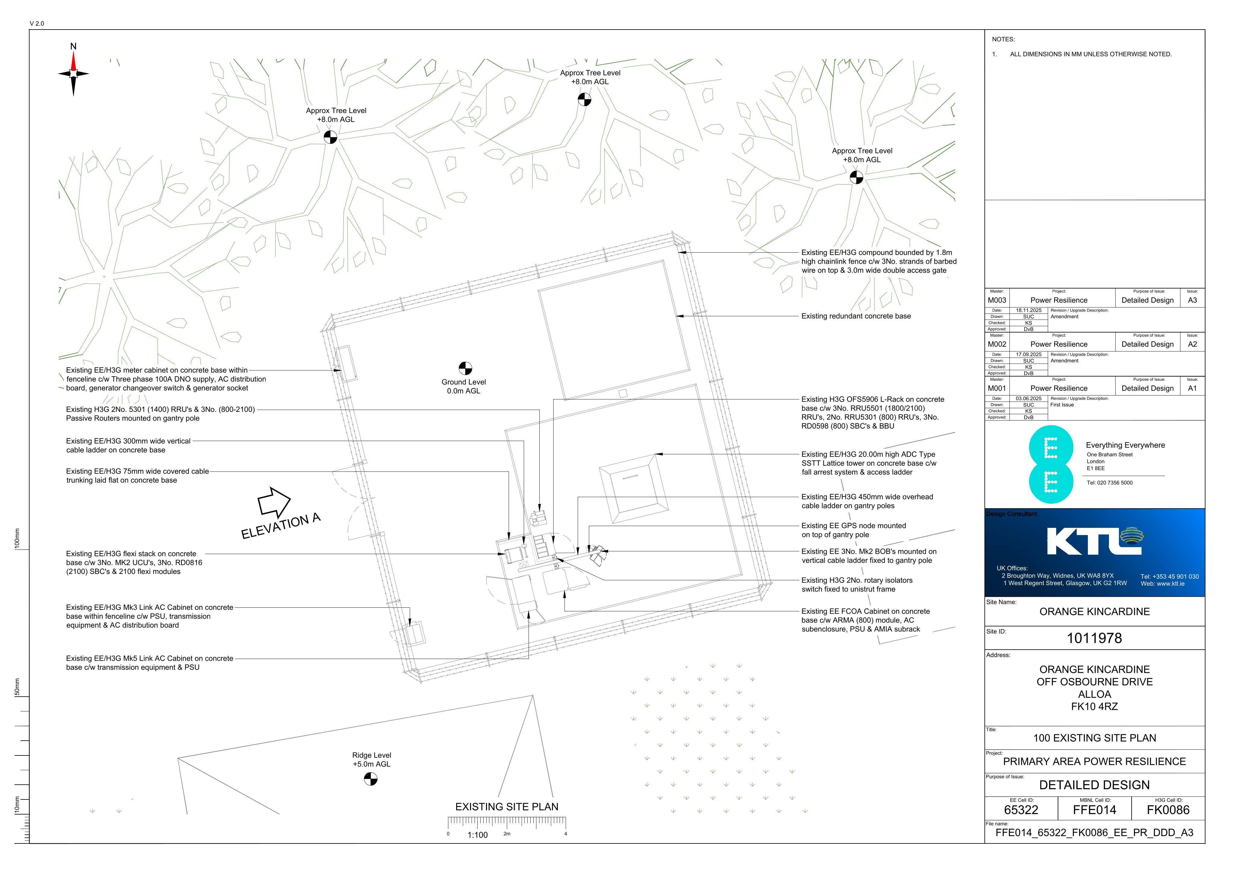 Document 3