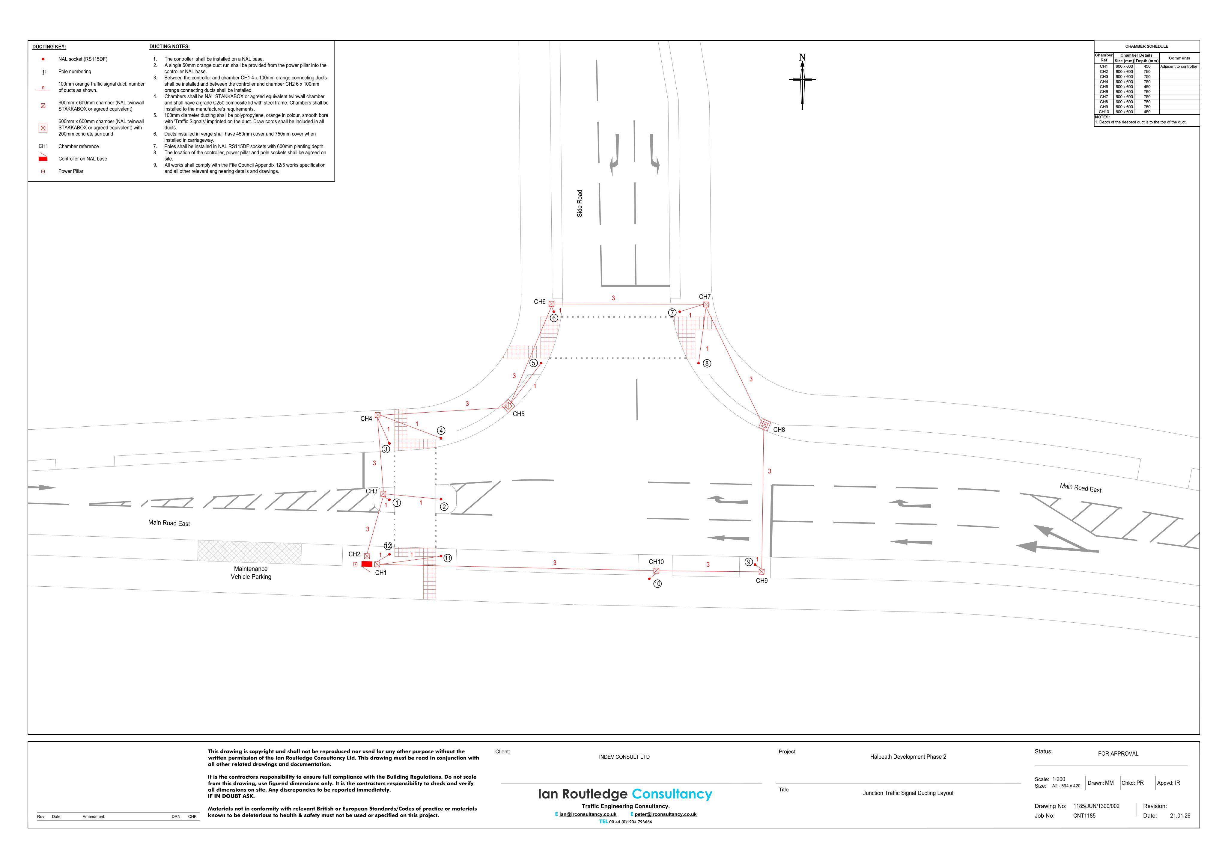Document 2