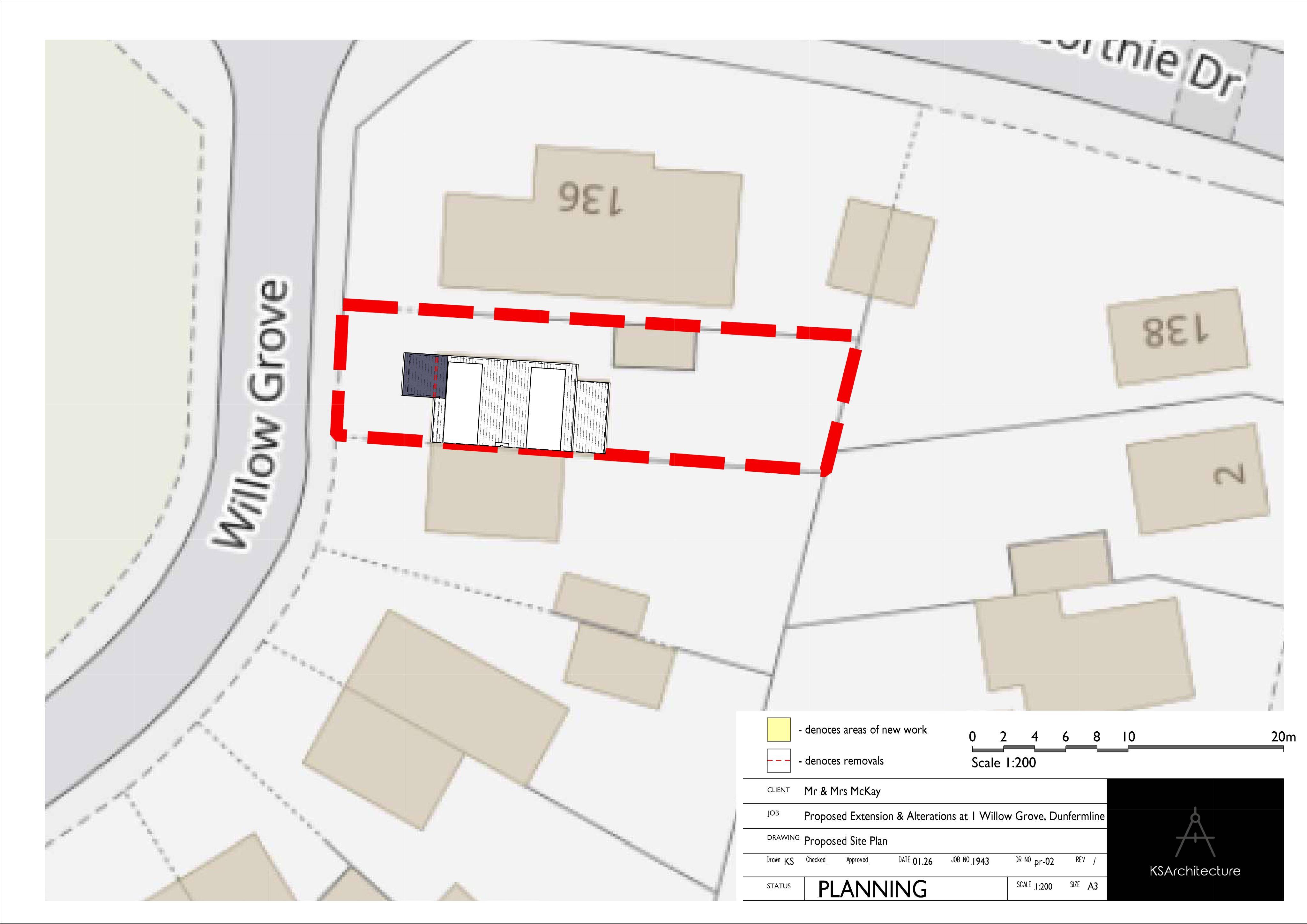 Planning document