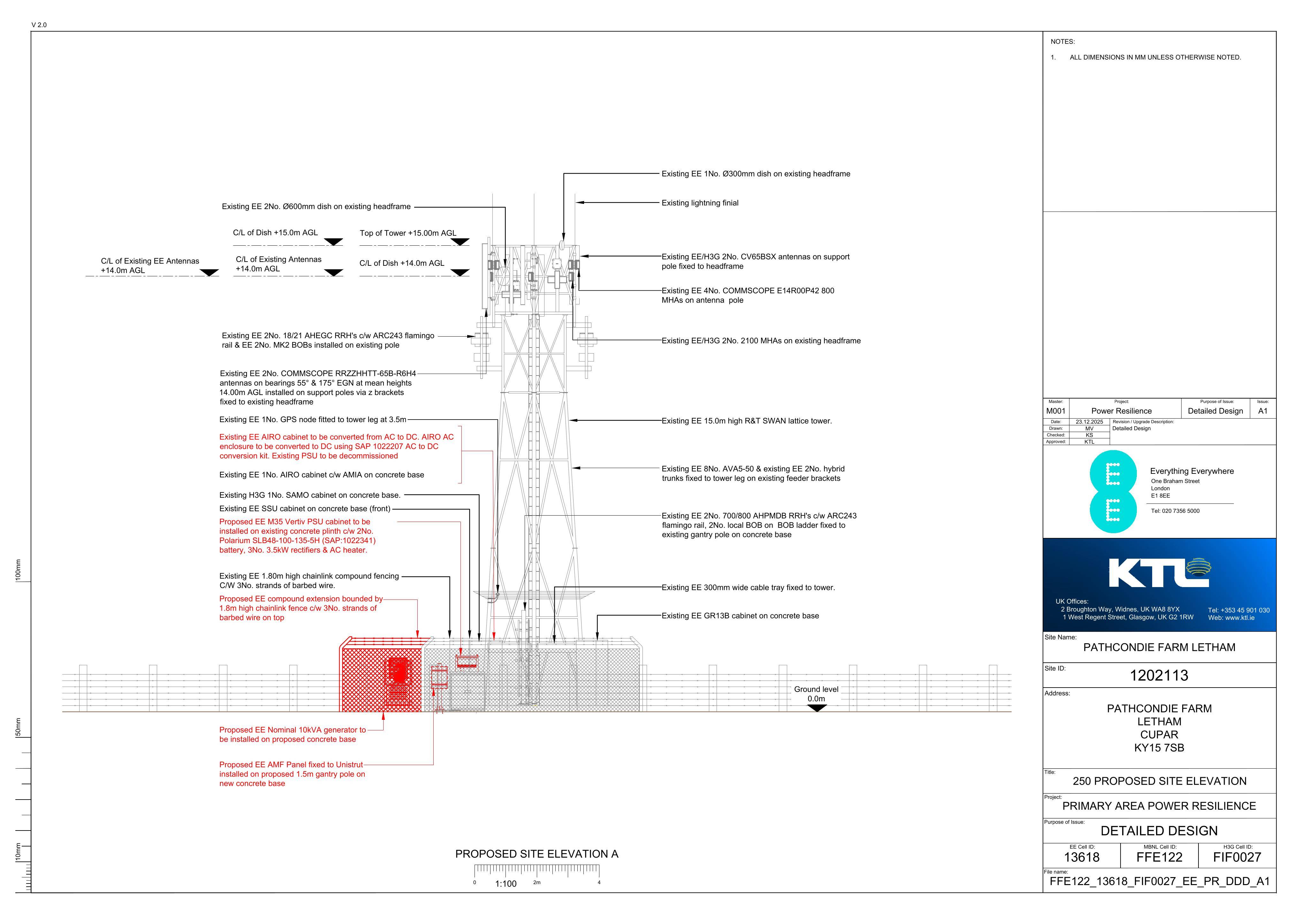 Document 2