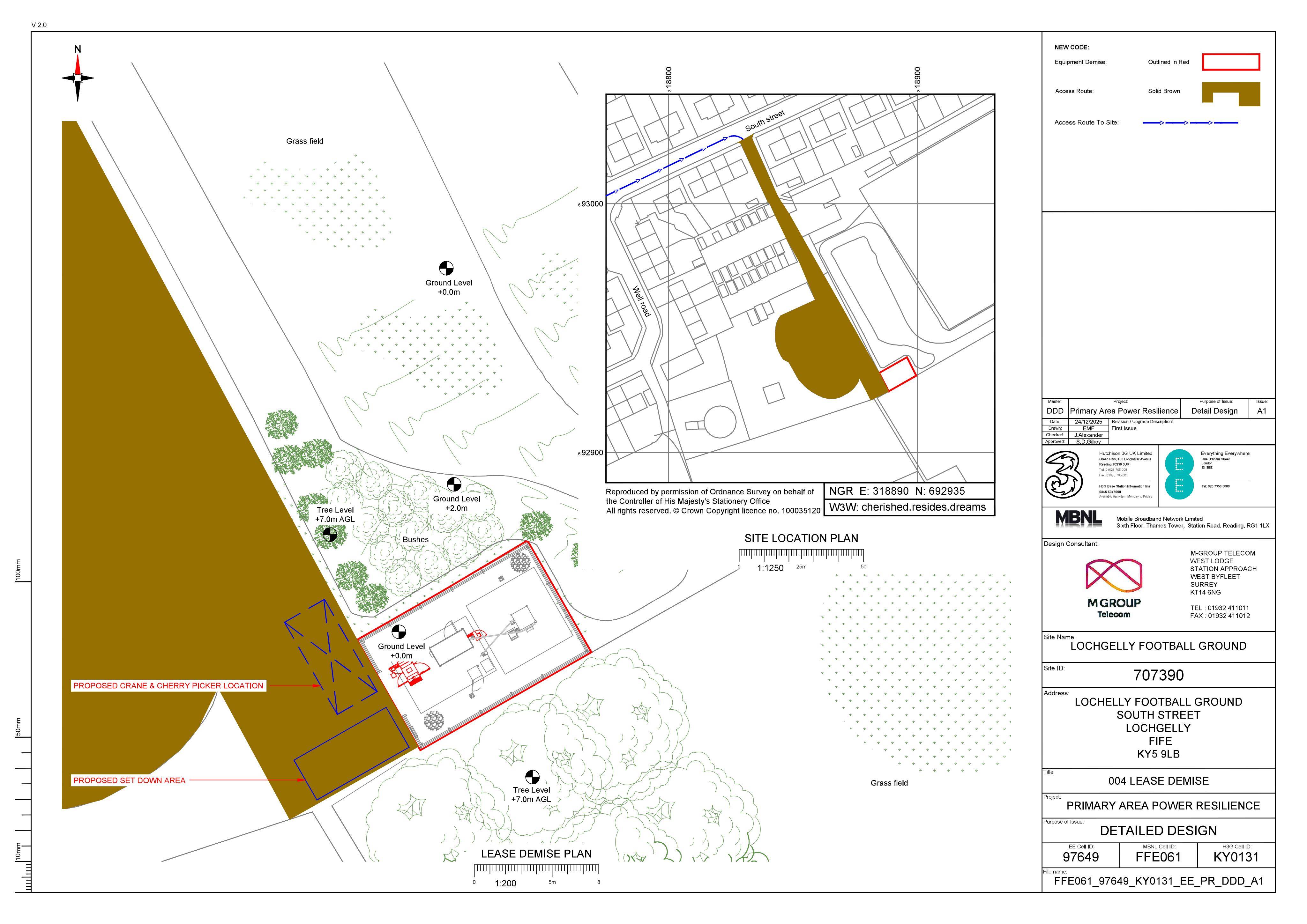 Planning document