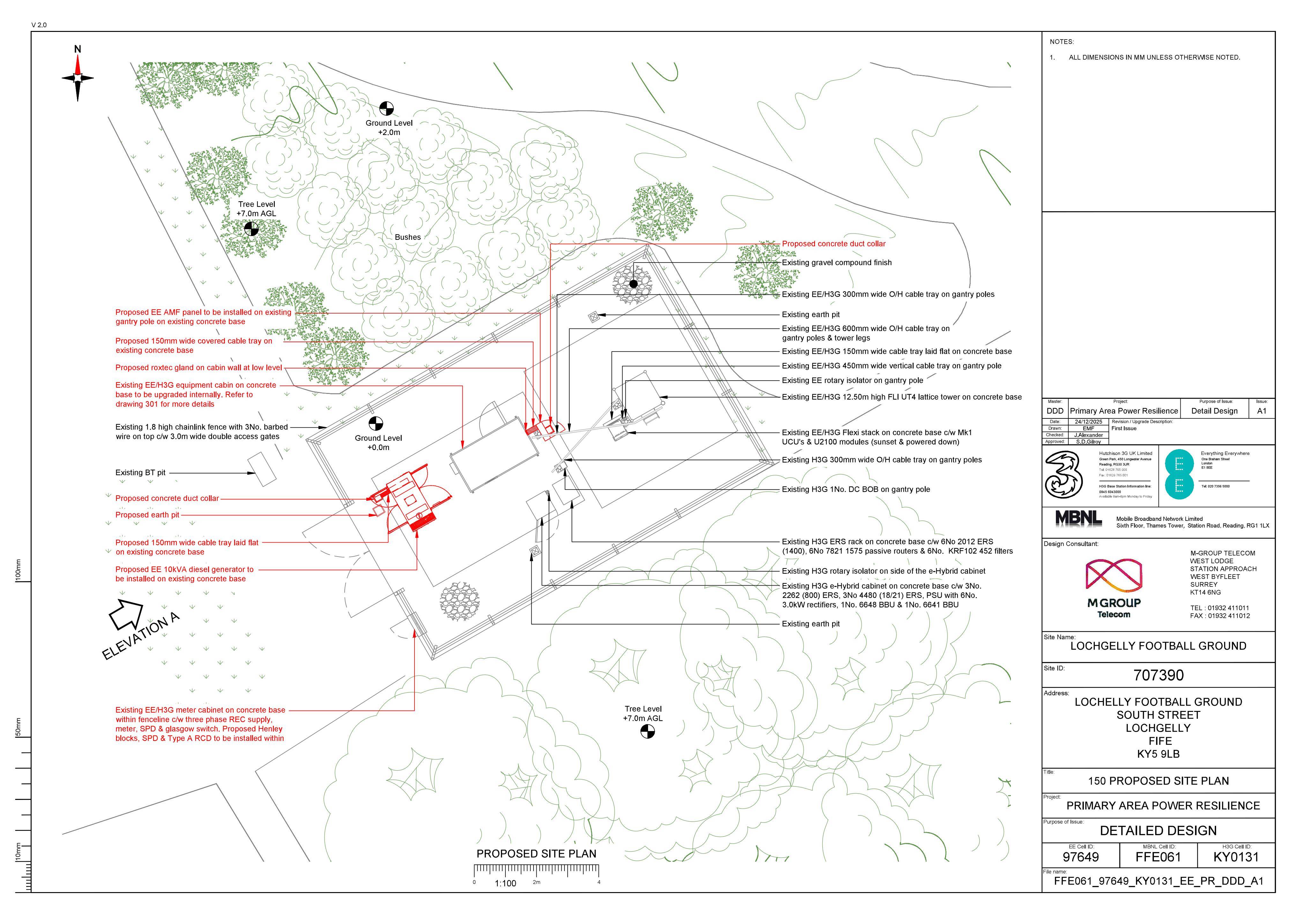 Document 2