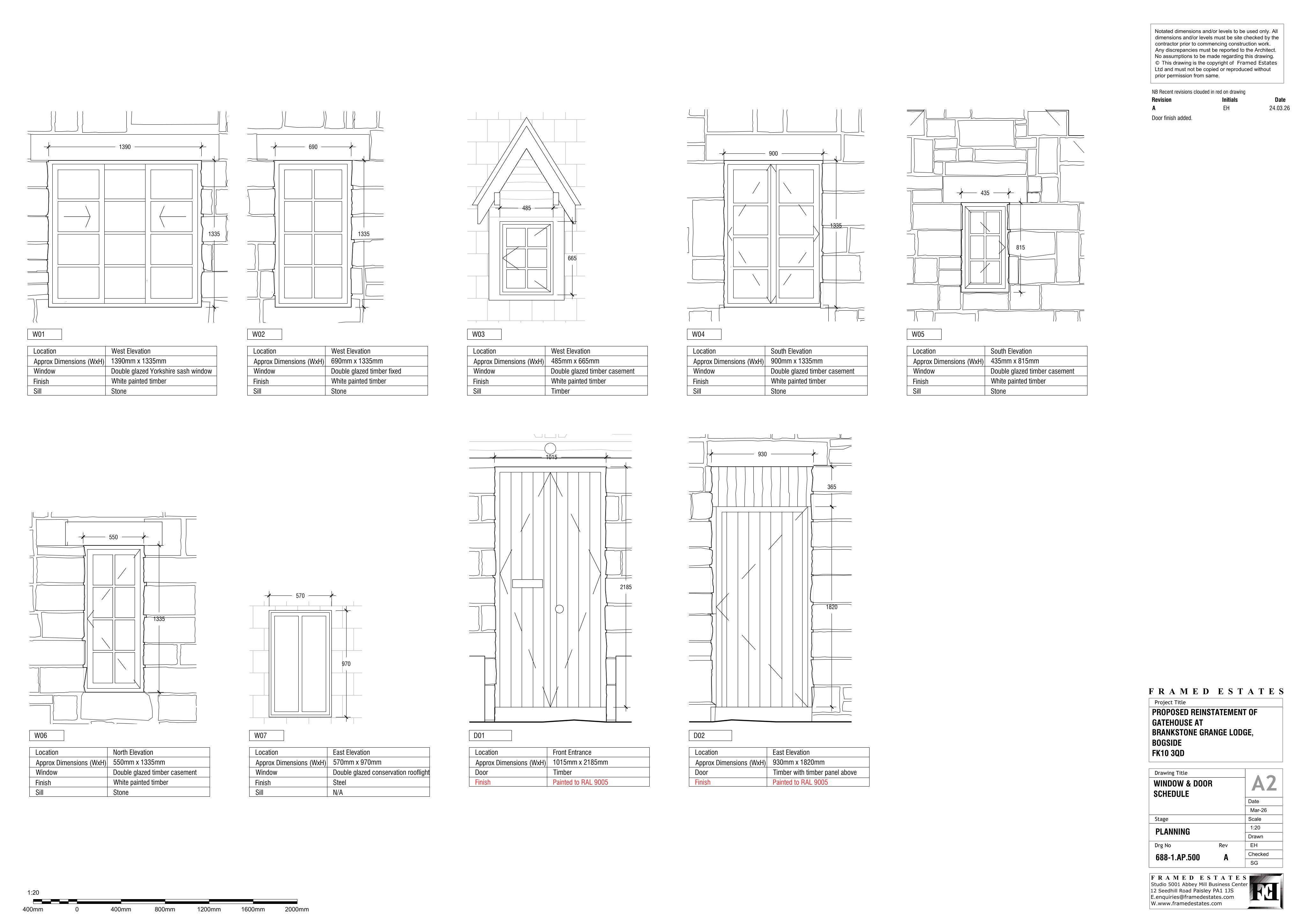 Planning document