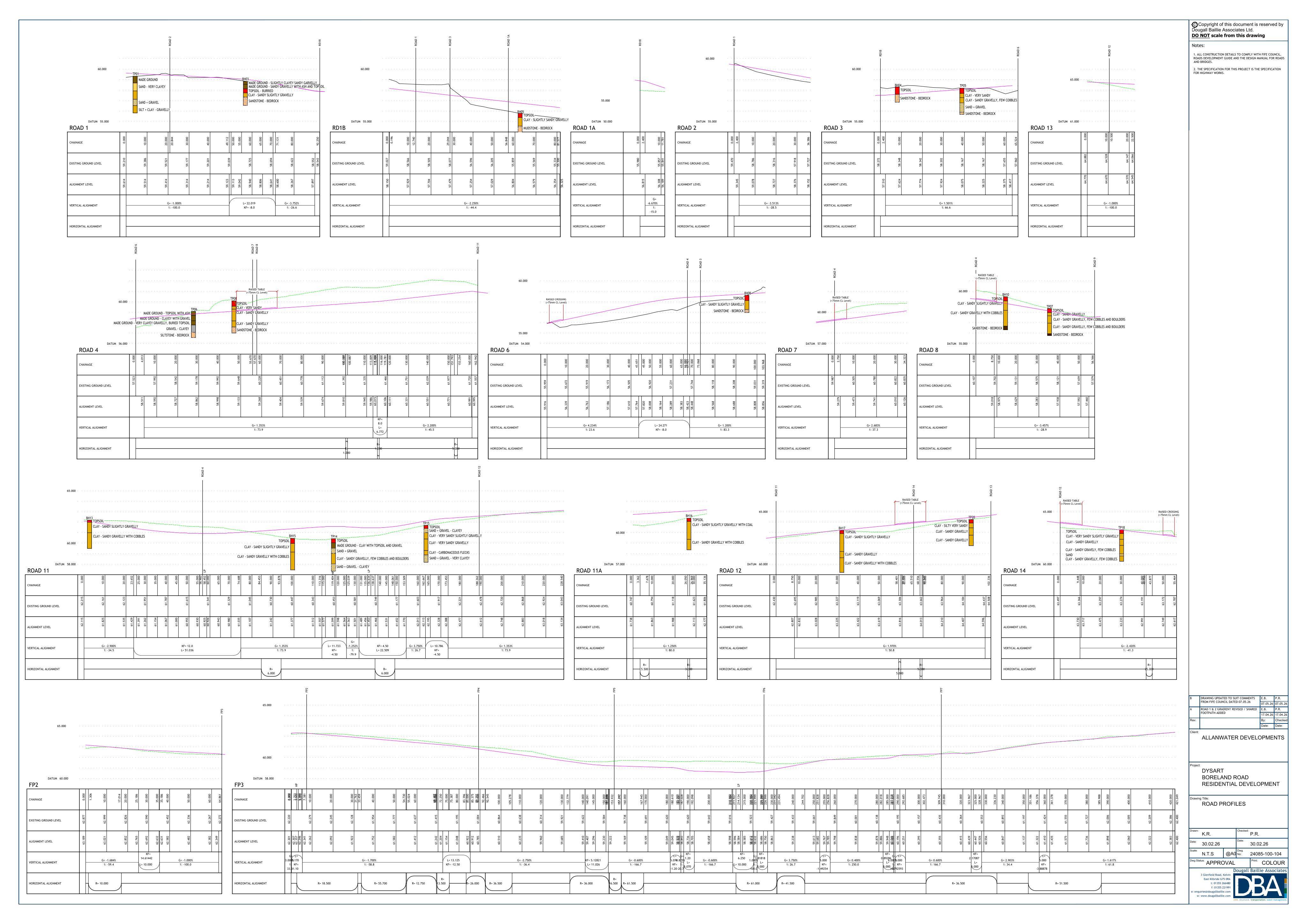 Document 2