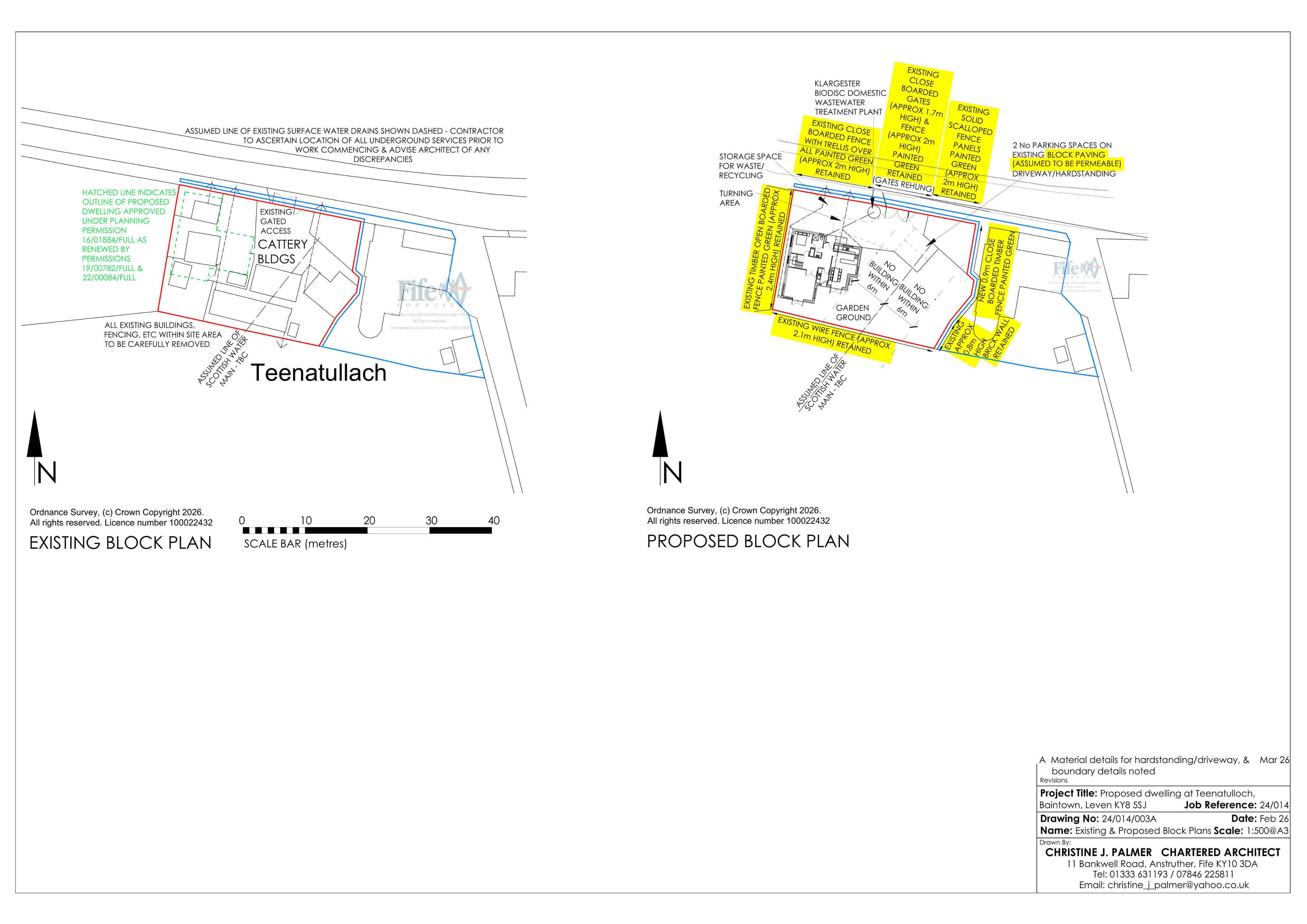 Planning document