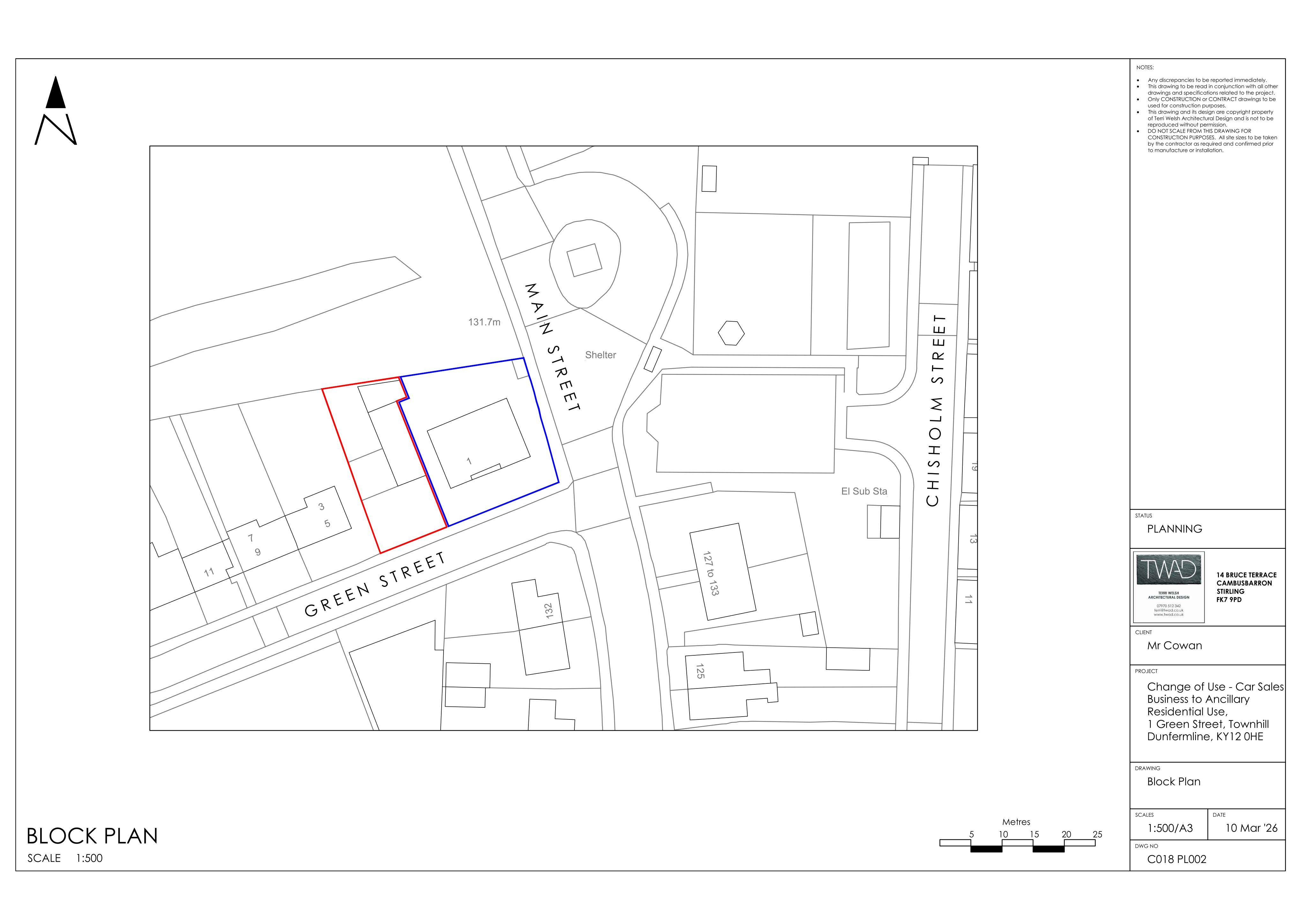 Planning document