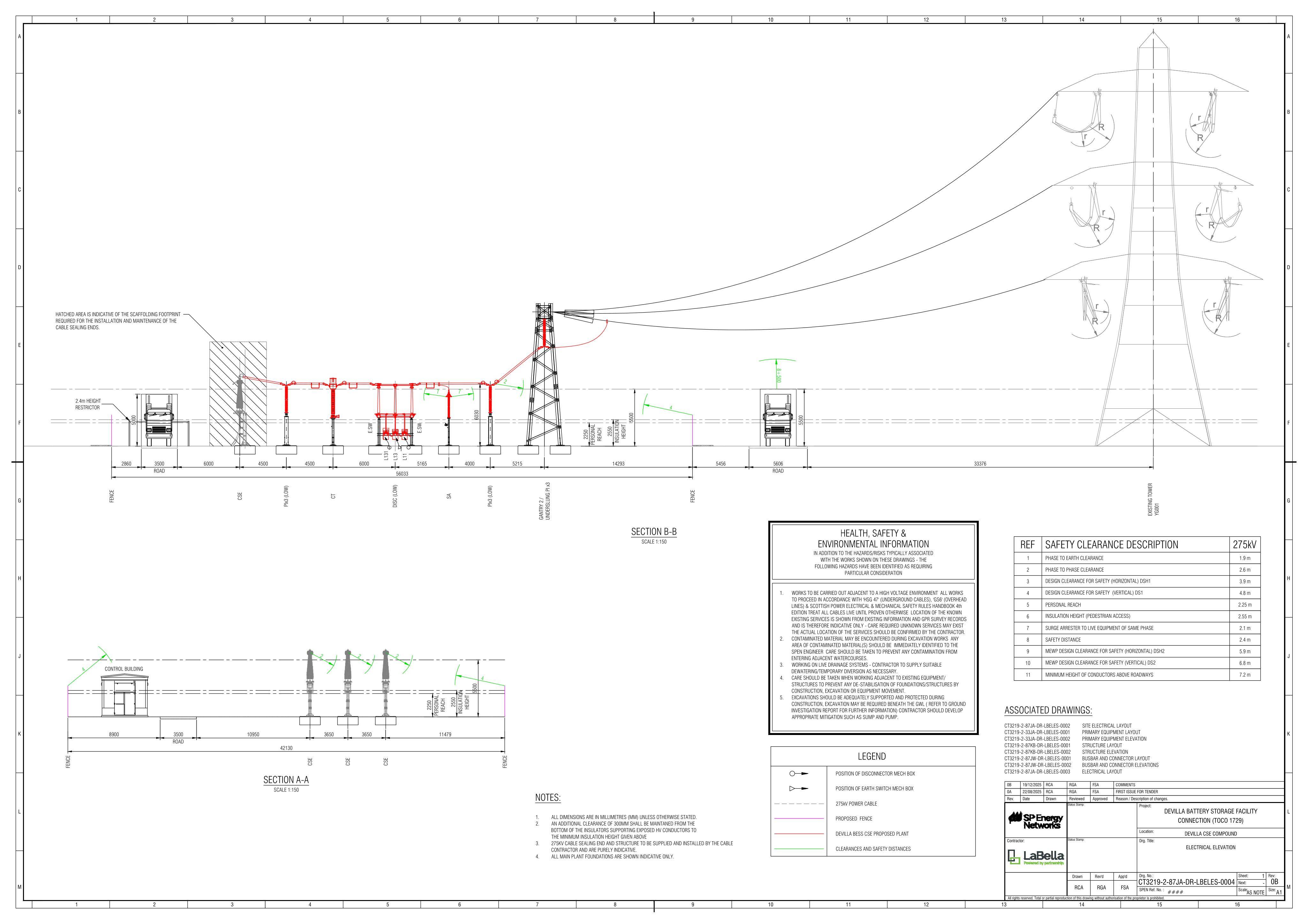 Document 4