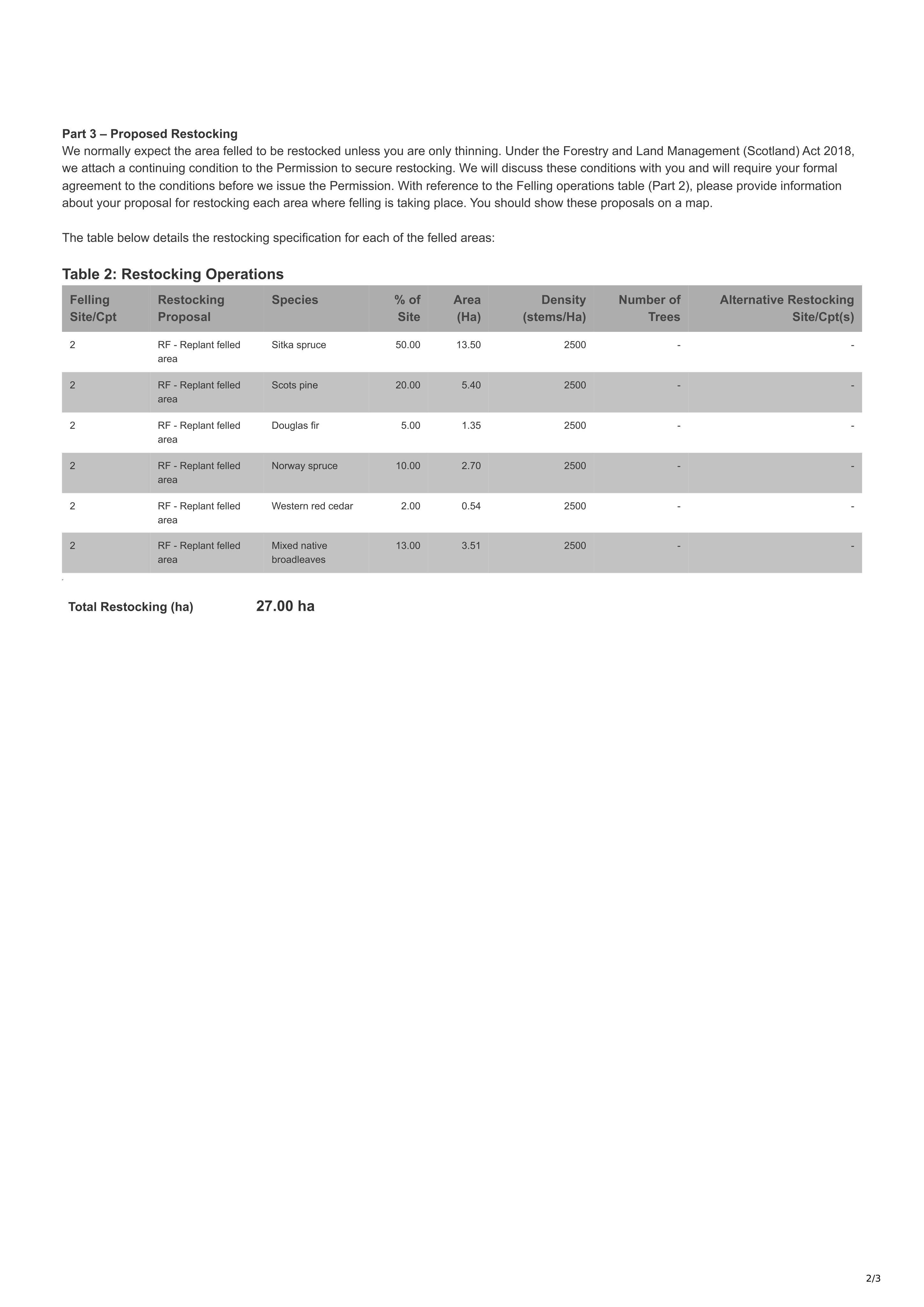 Document 2