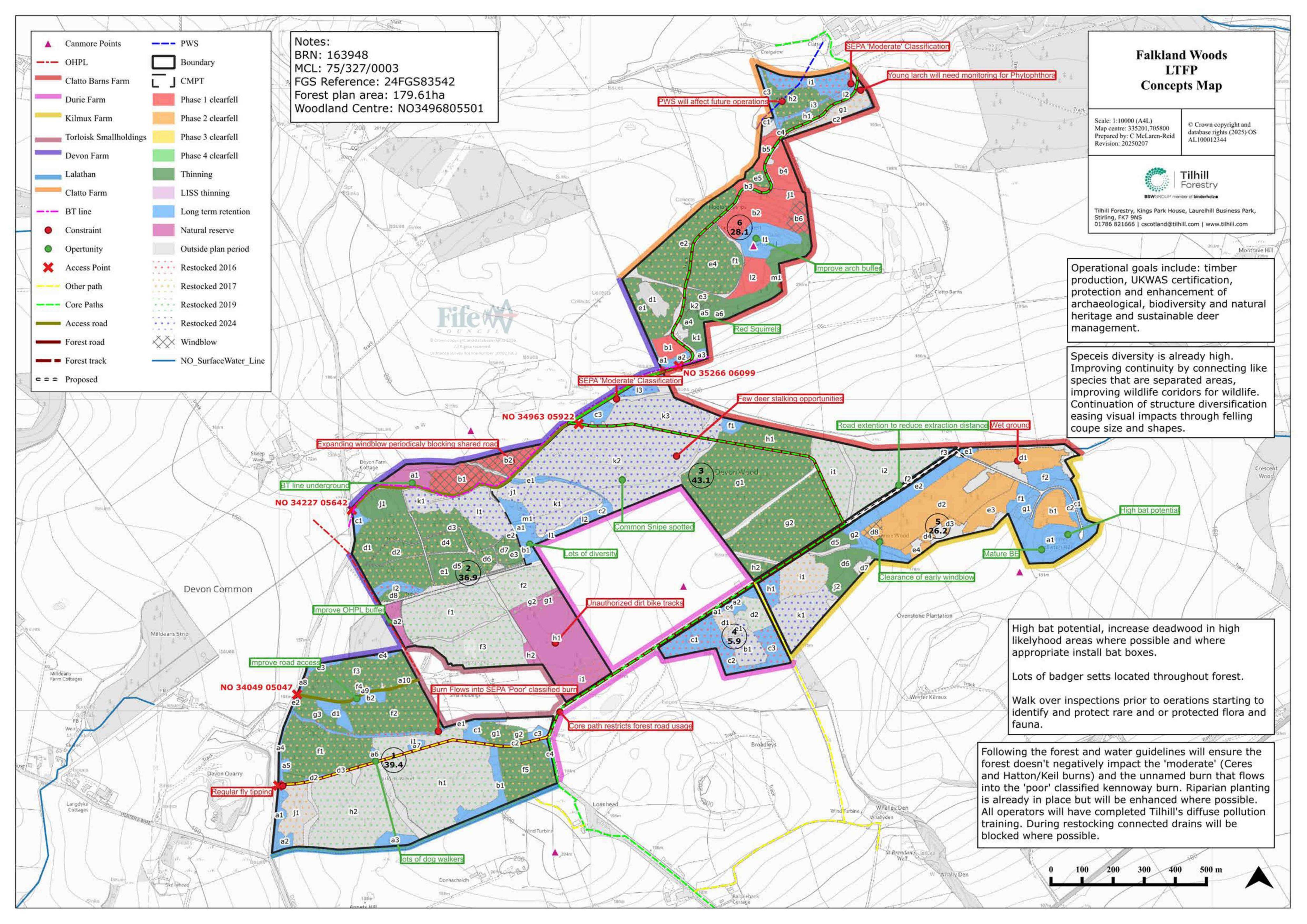 Planning document