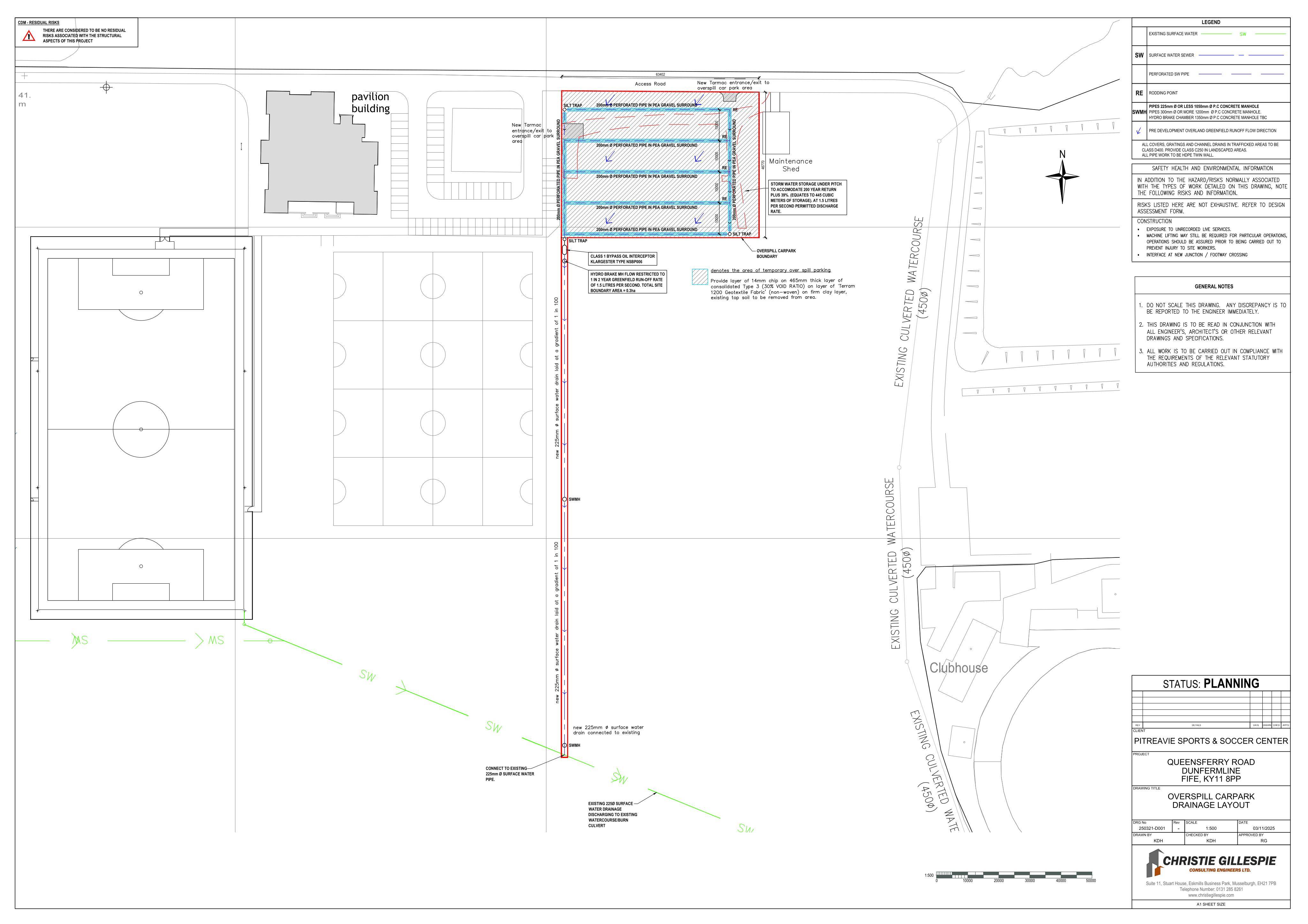 Planning document