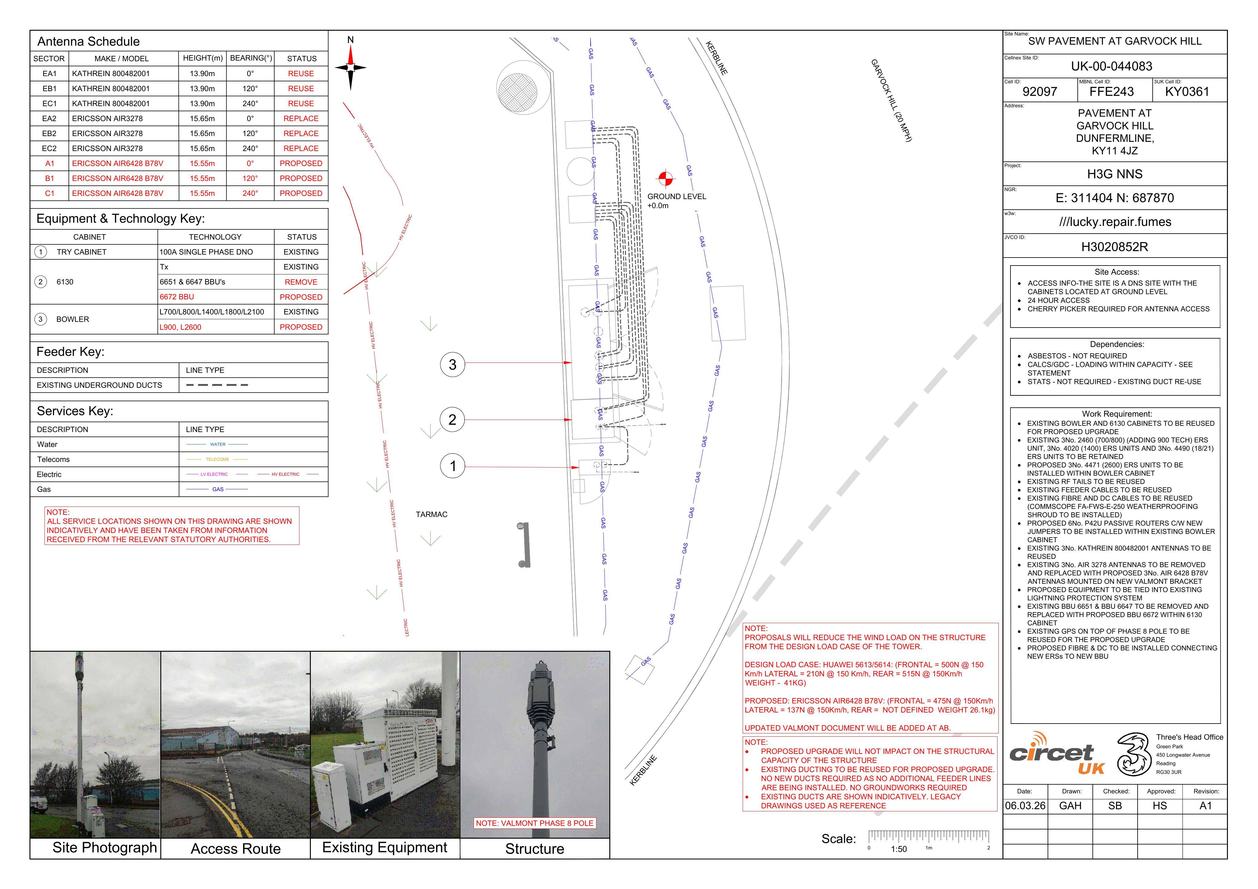 Planning document