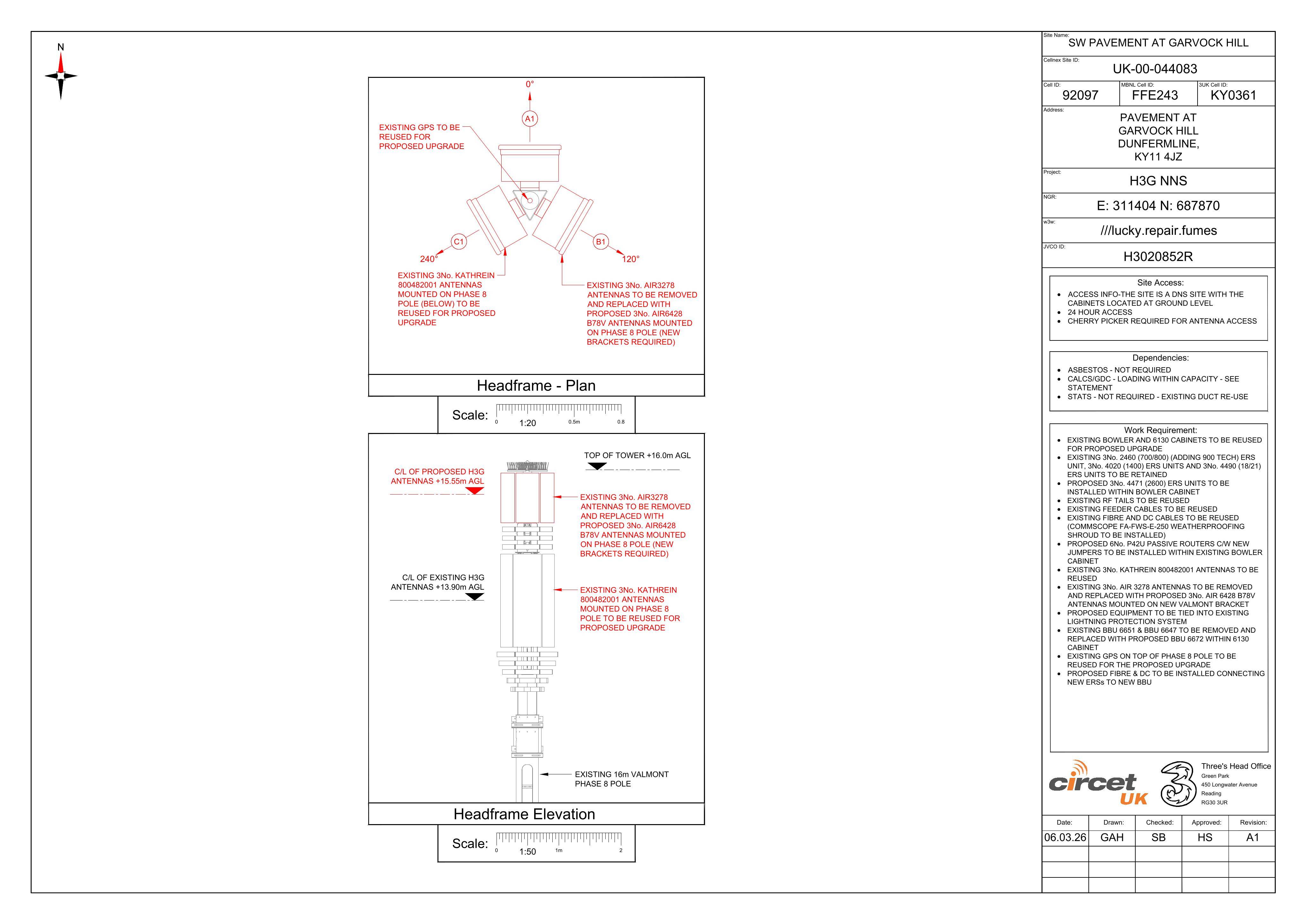 Document 2