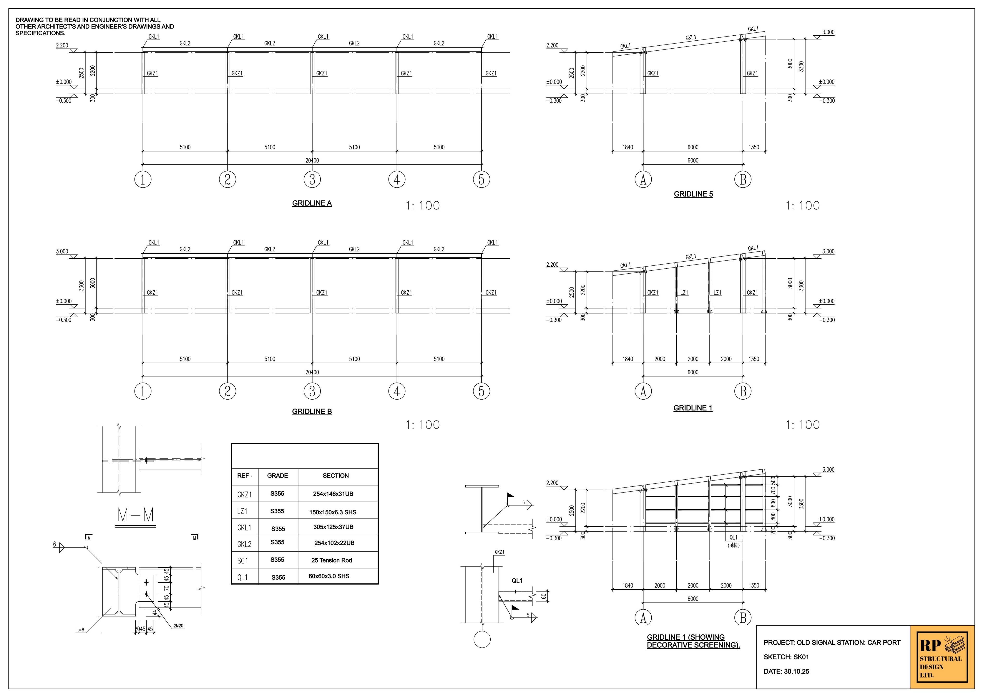 Document 2