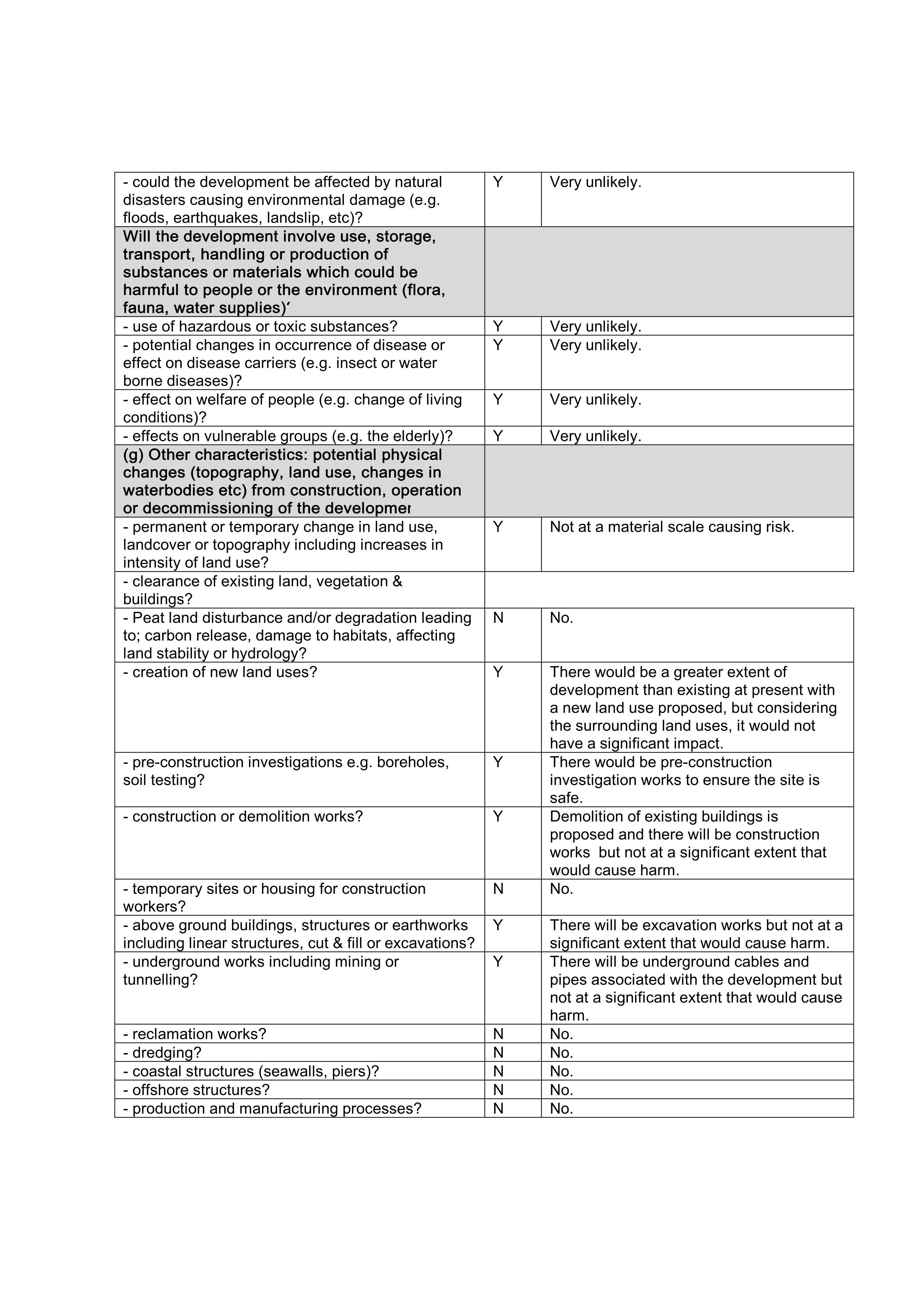 Planning document
