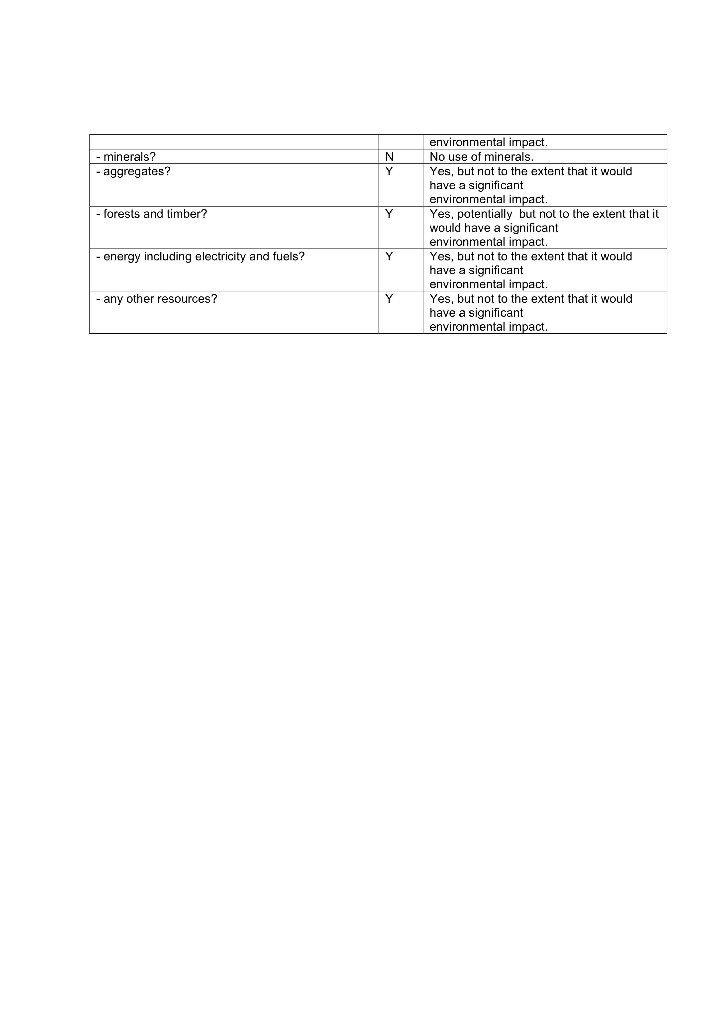 Document 4