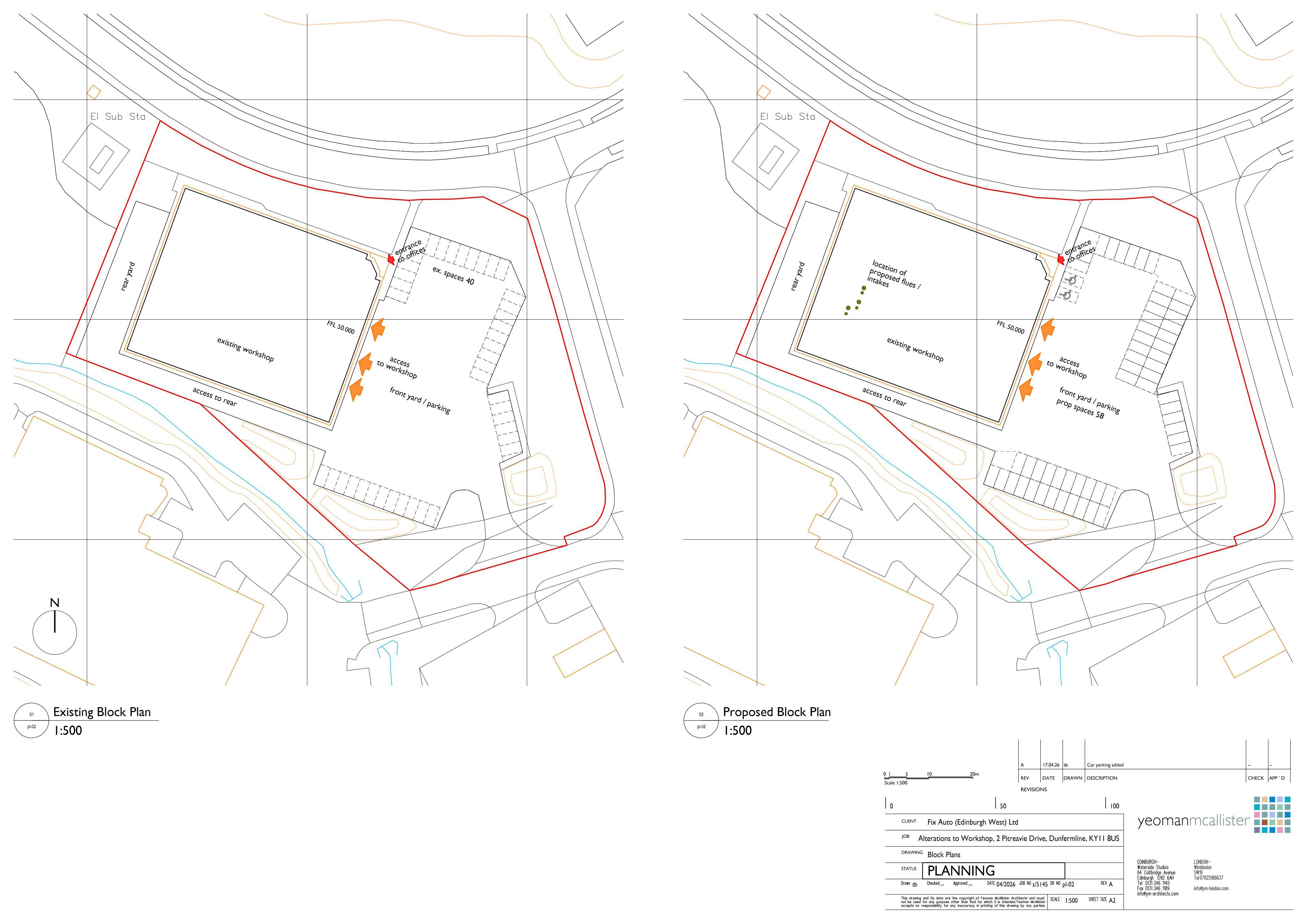 Planning document