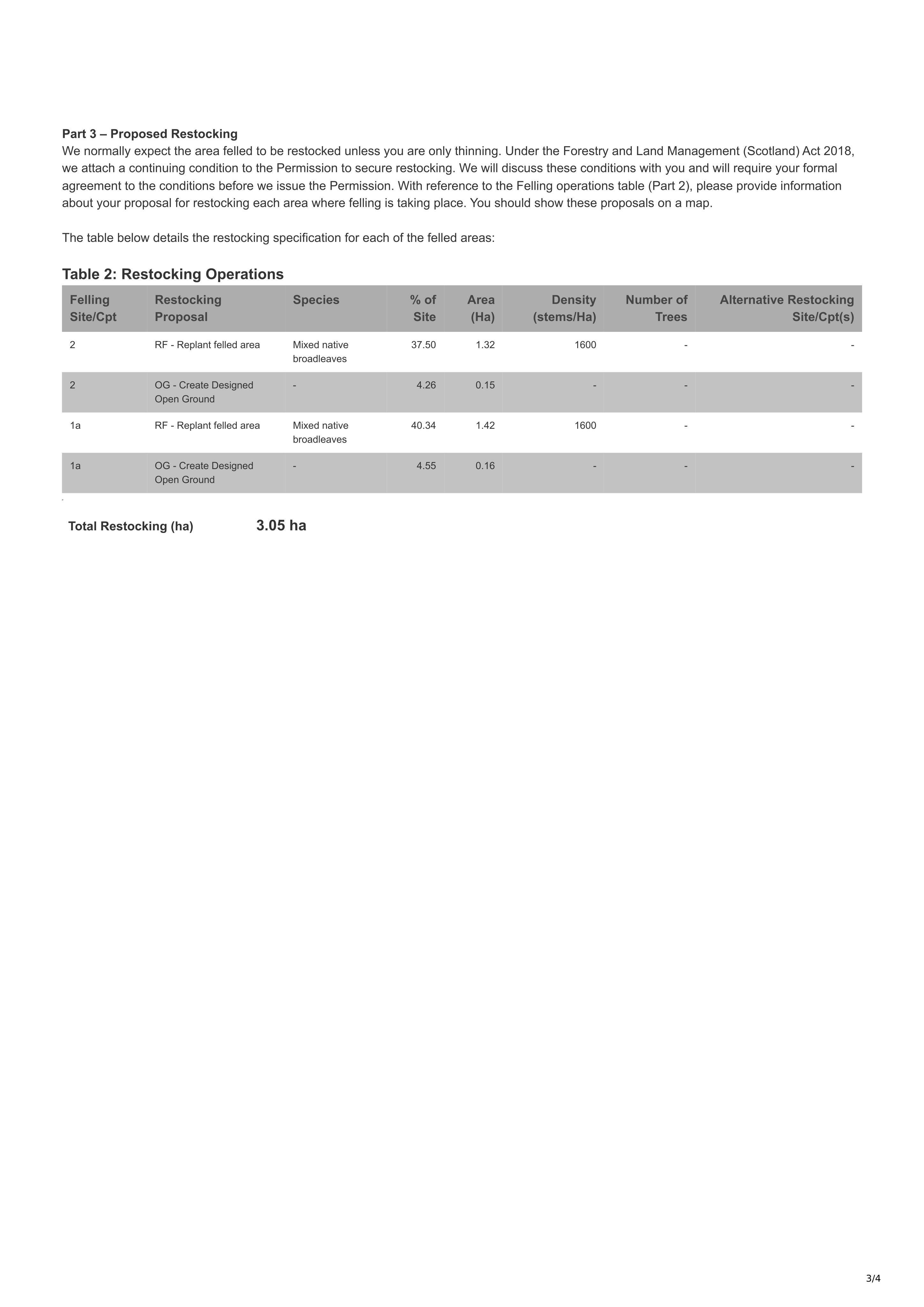 Planning document