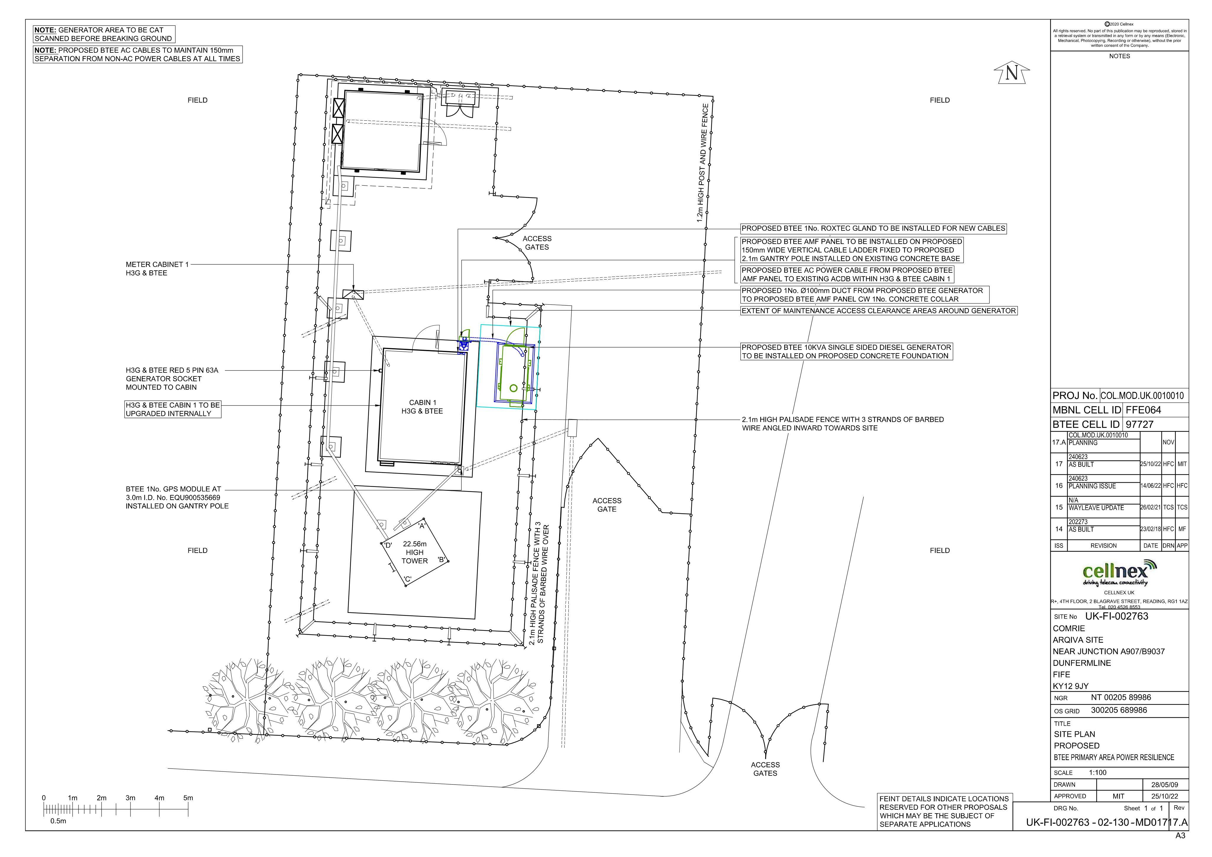 Planning document