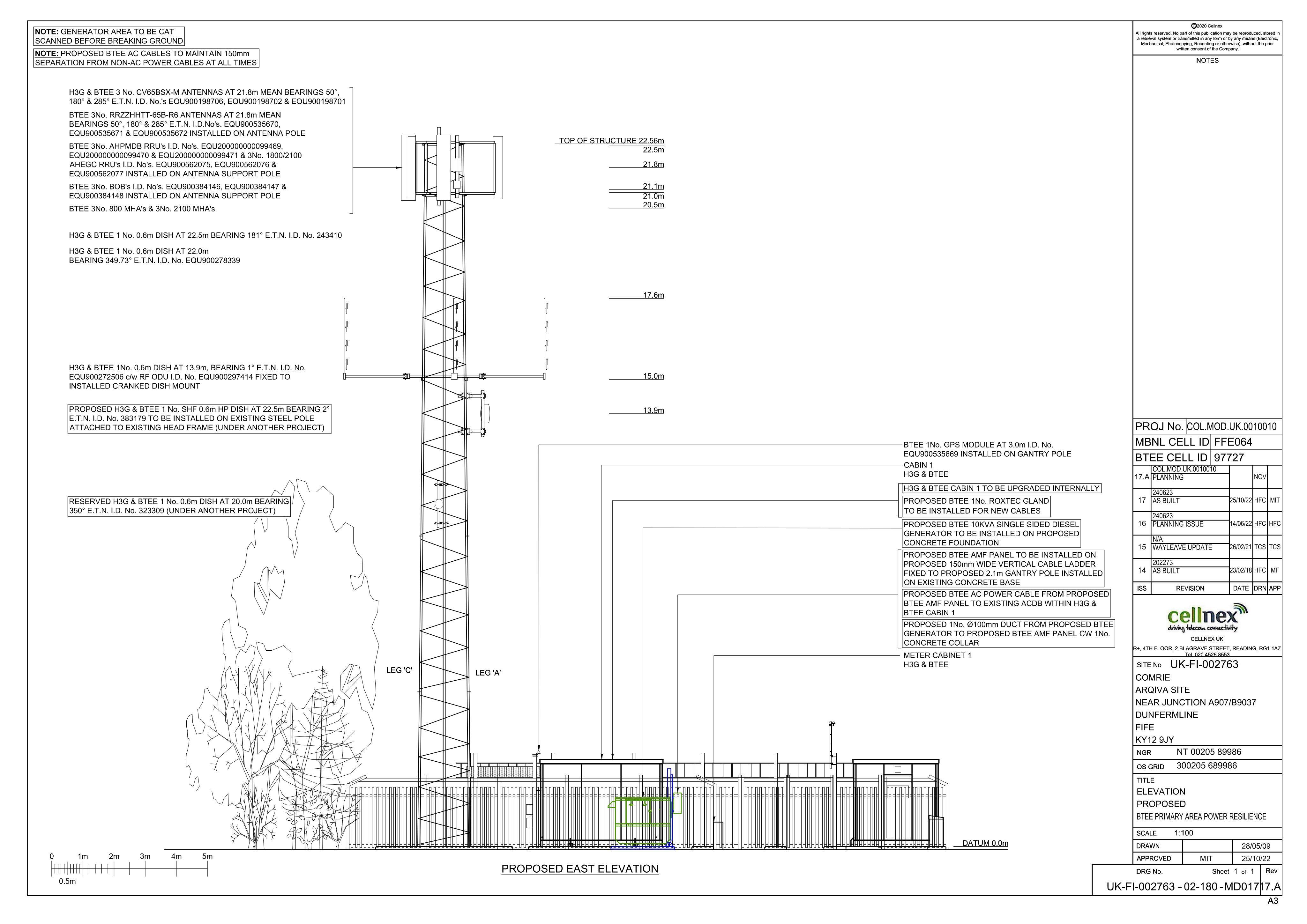 Document 2