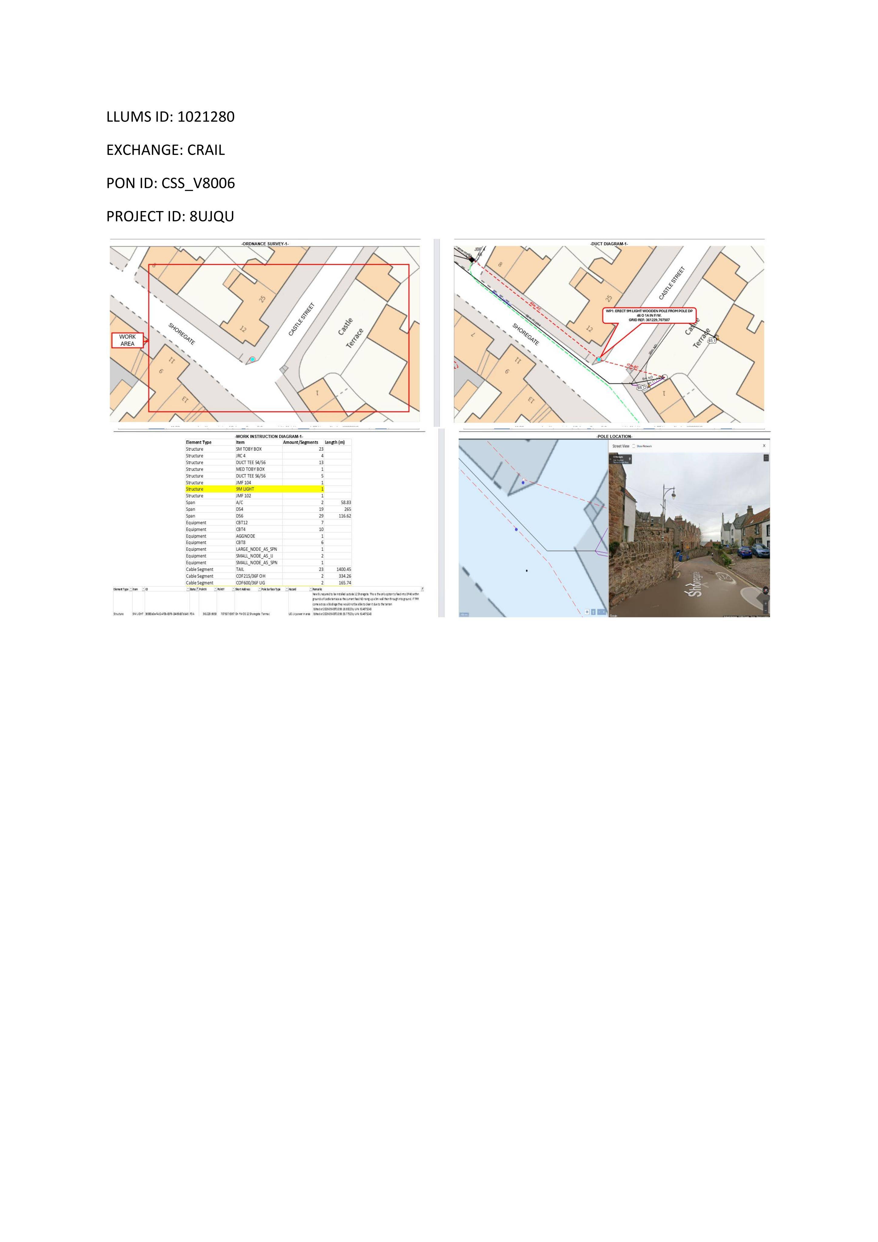 Planning document