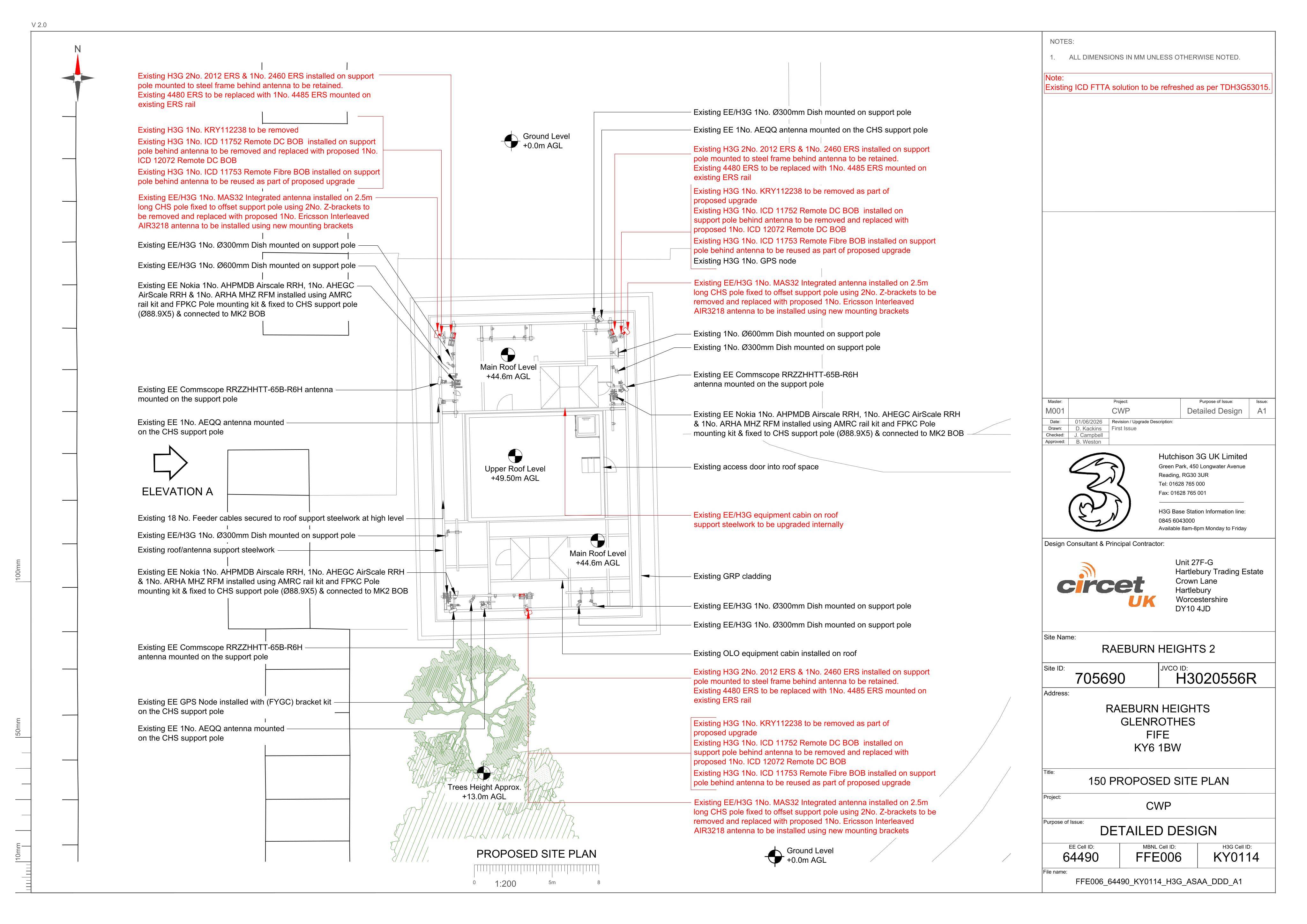 Document 2