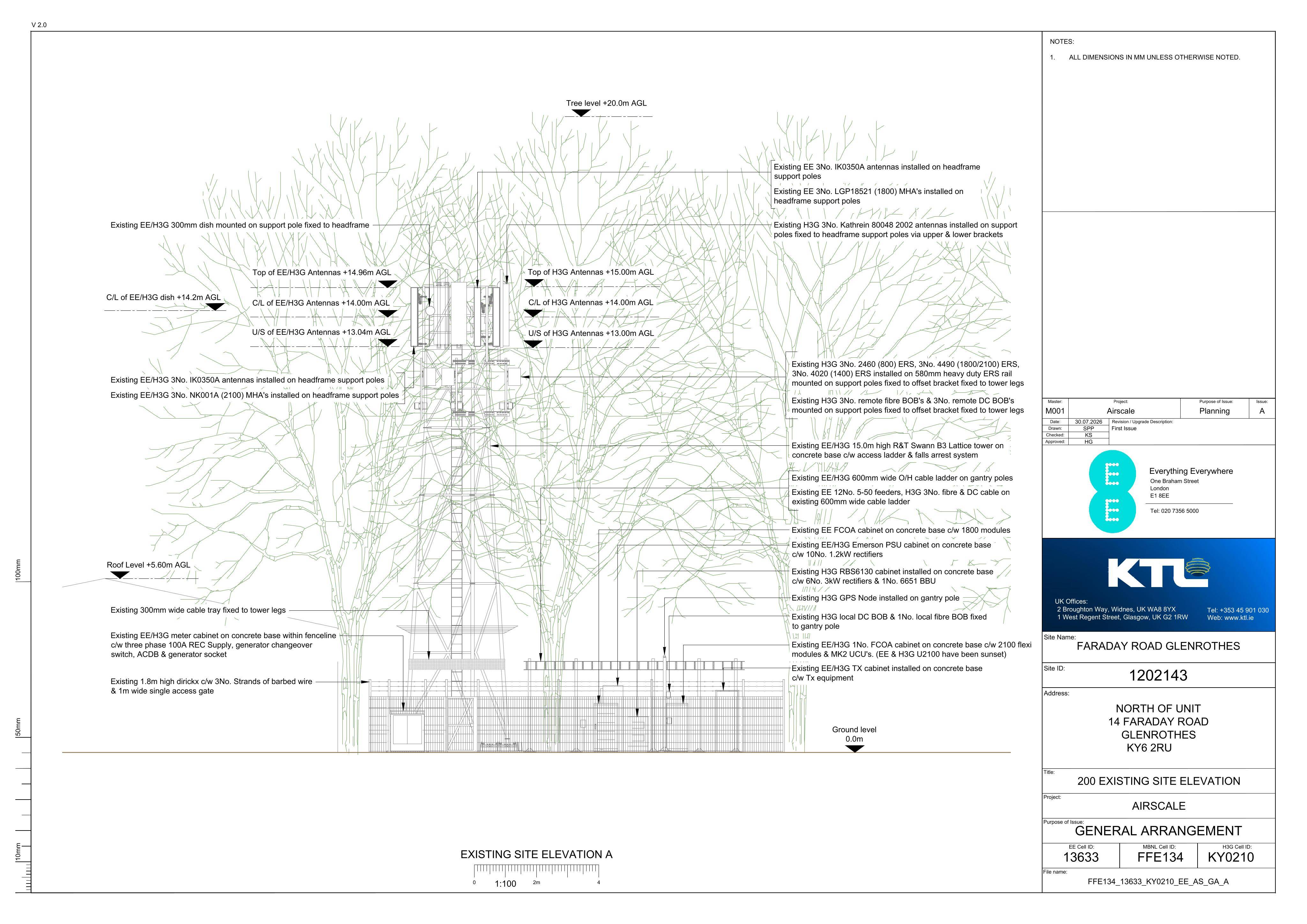 Document 2