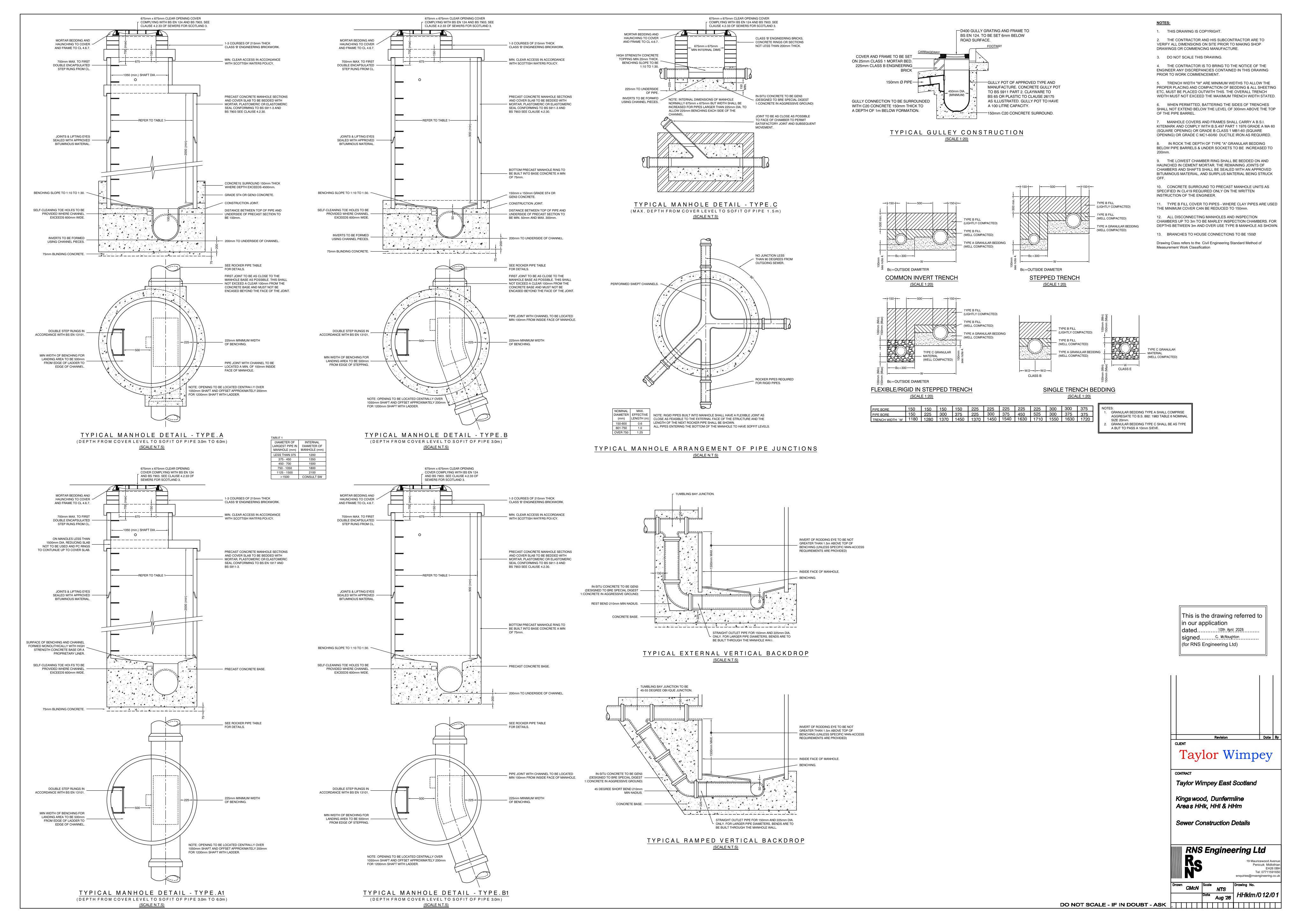 Document 4