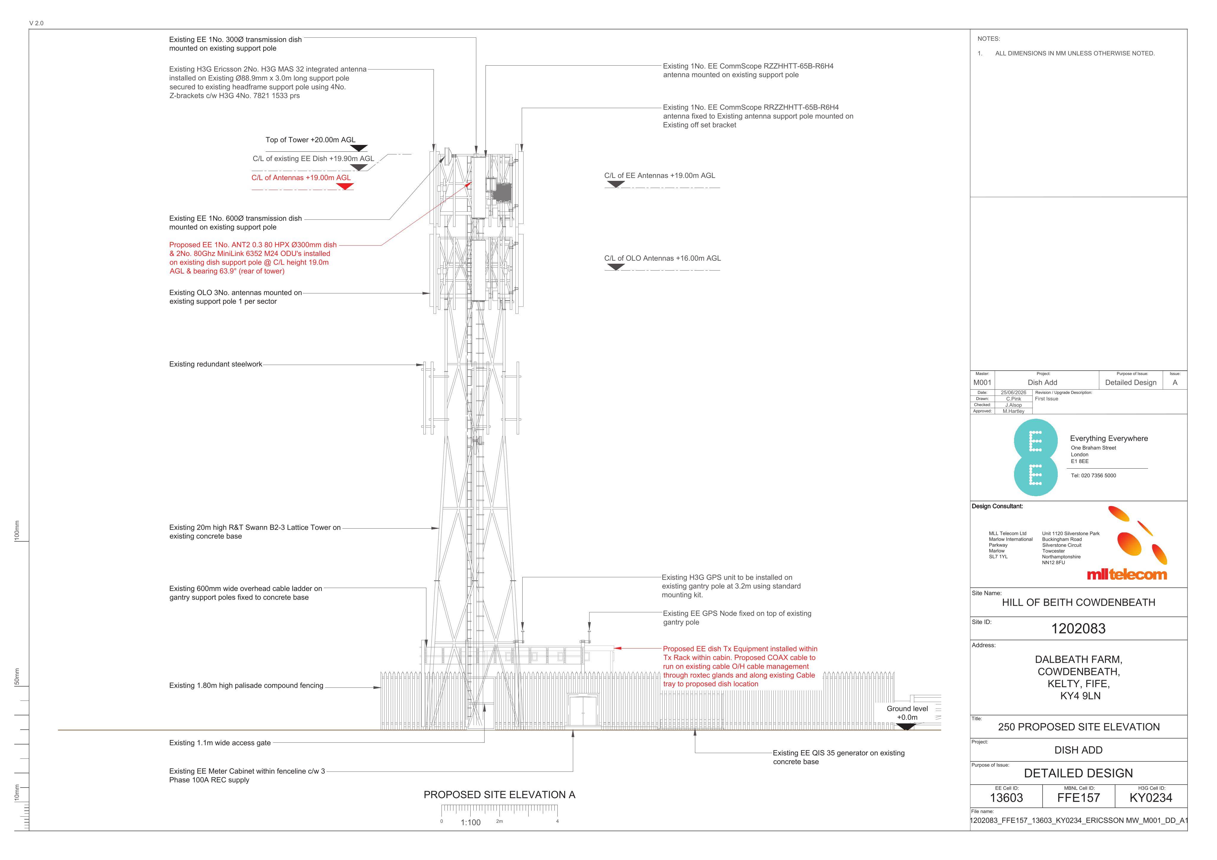Document 2