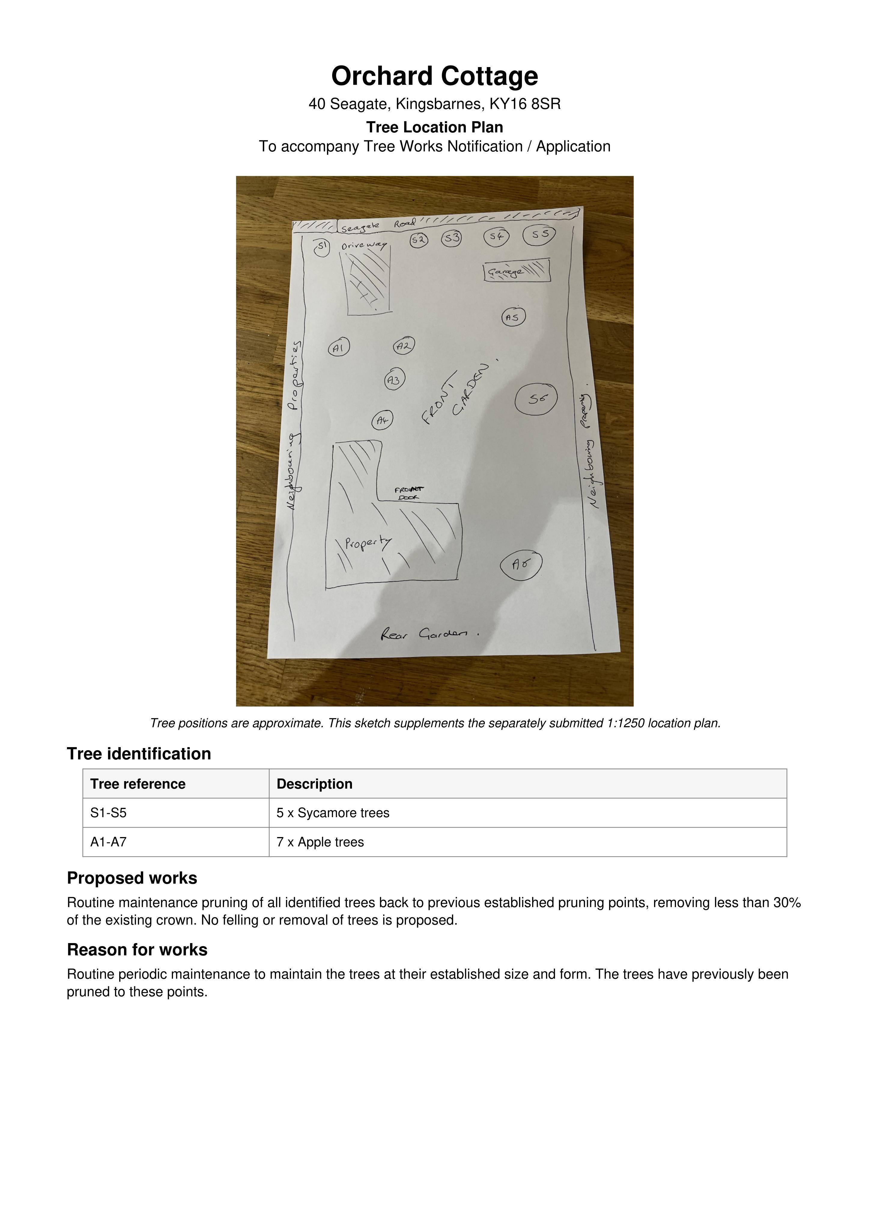 Document 2