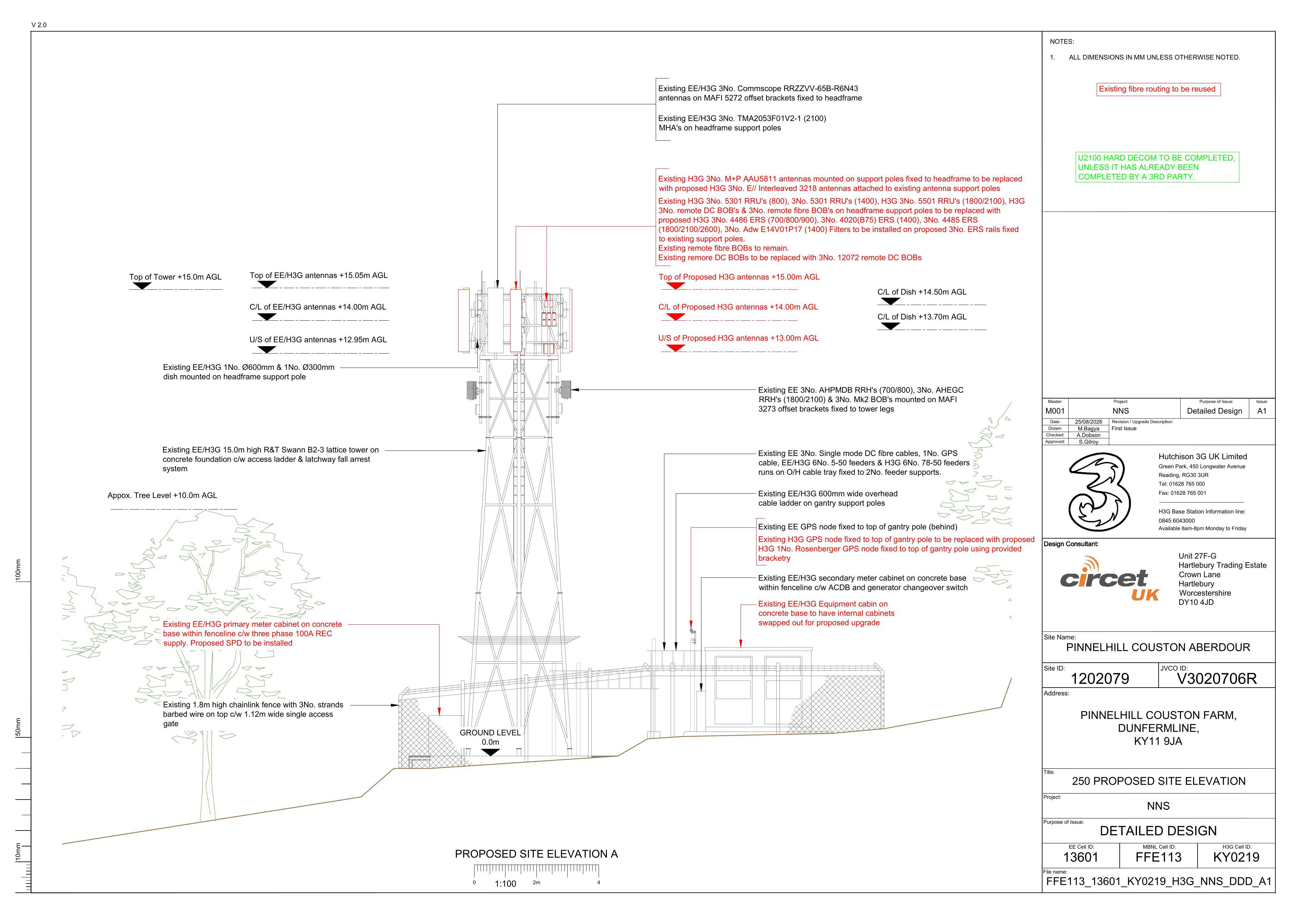 Document 2