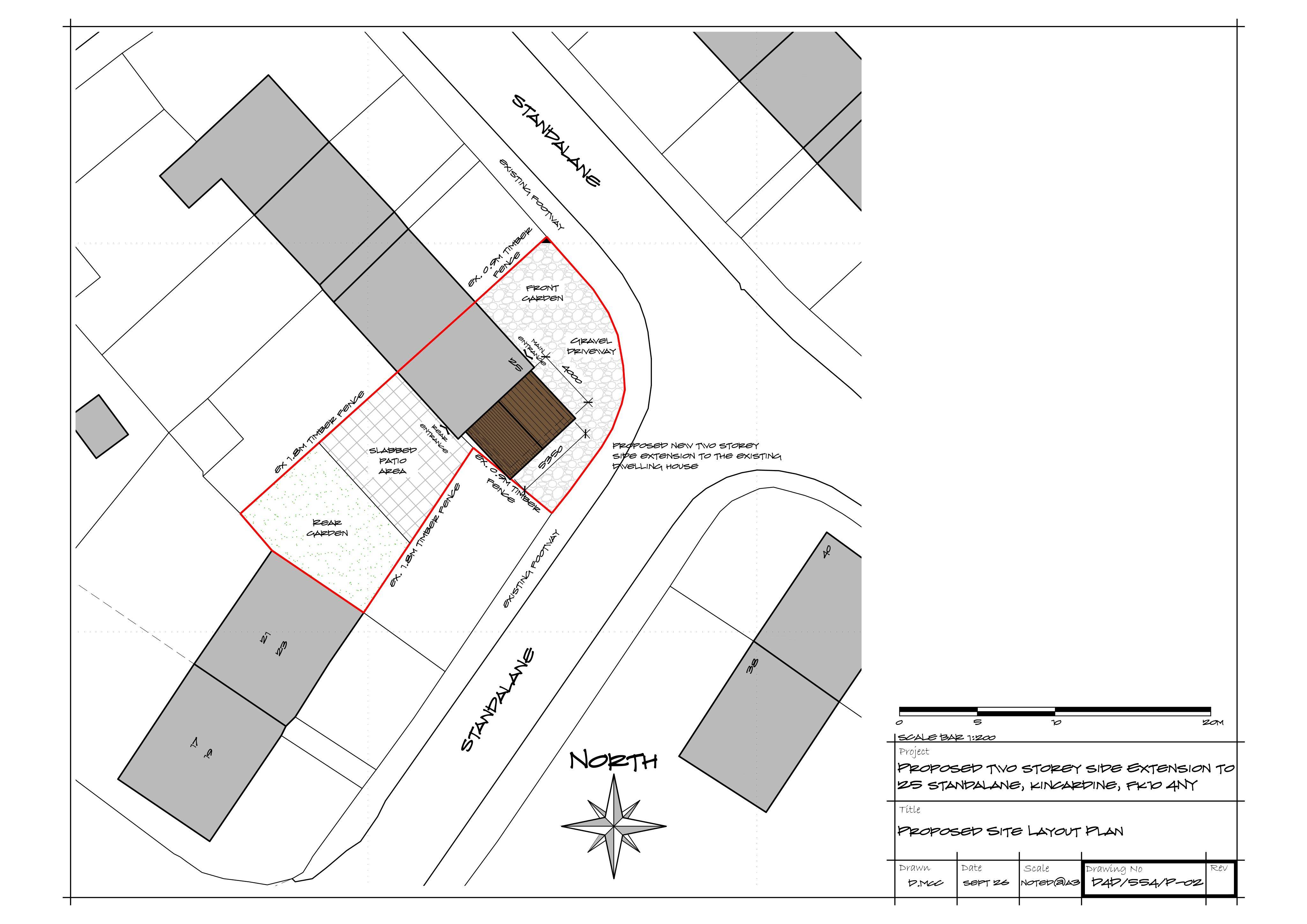 Planning document