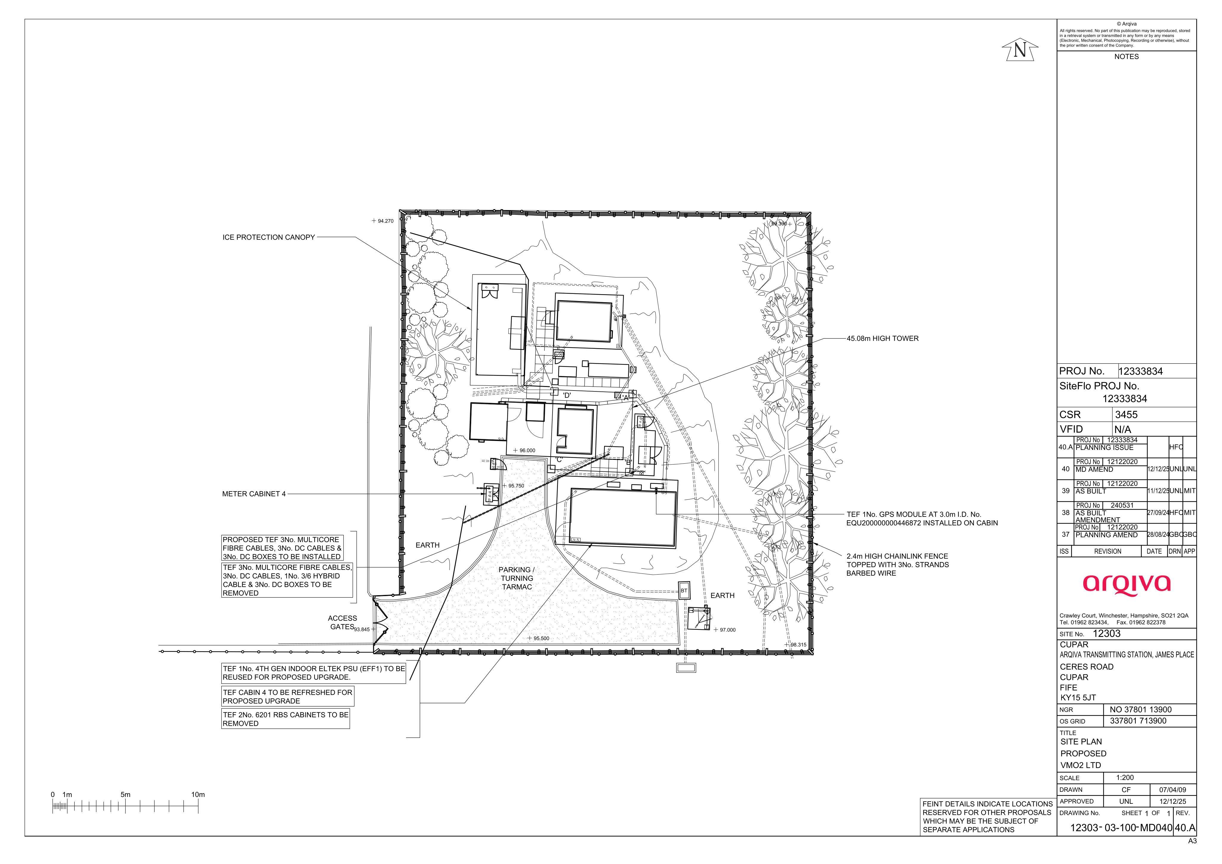 Planning document