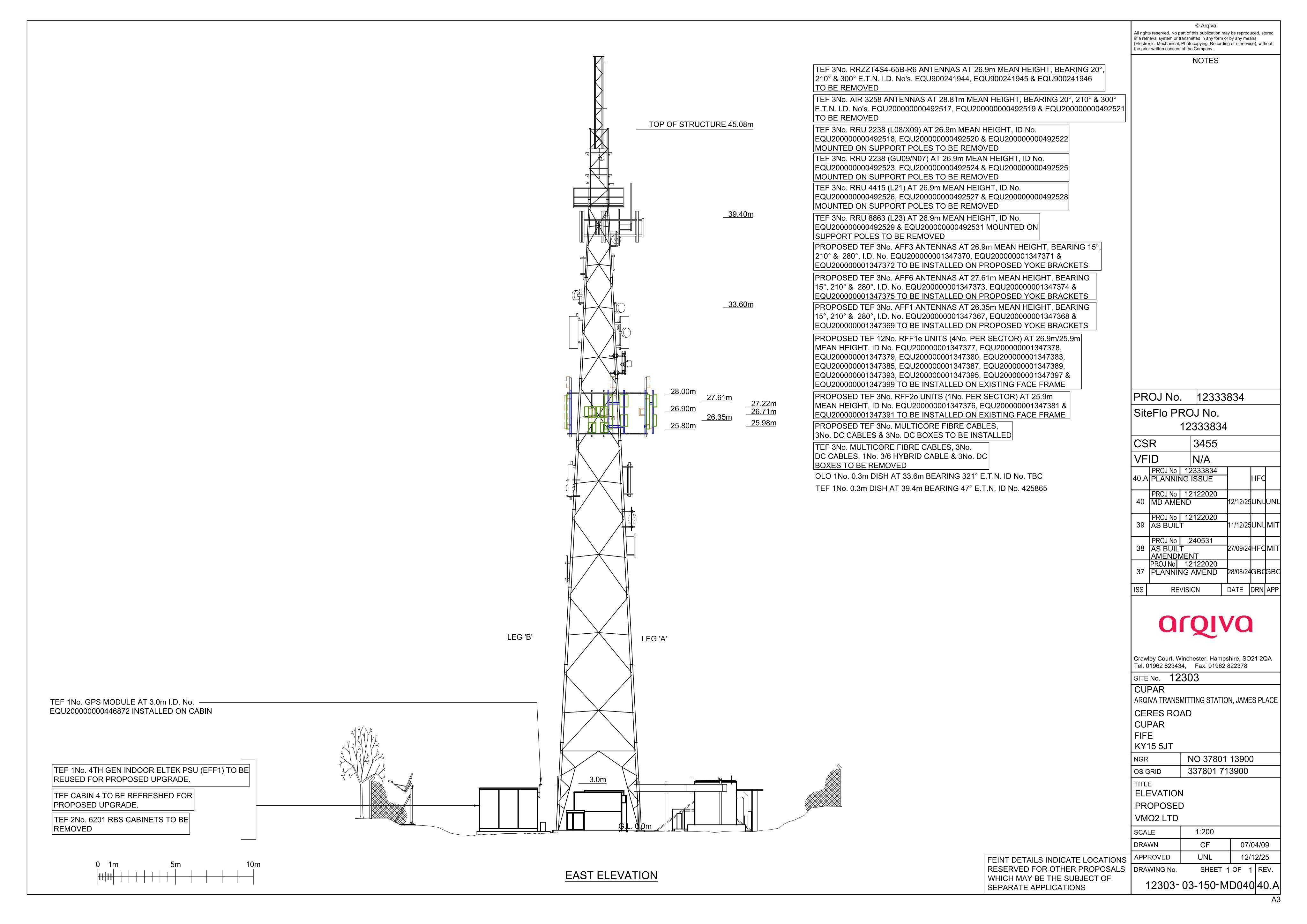 Document 2