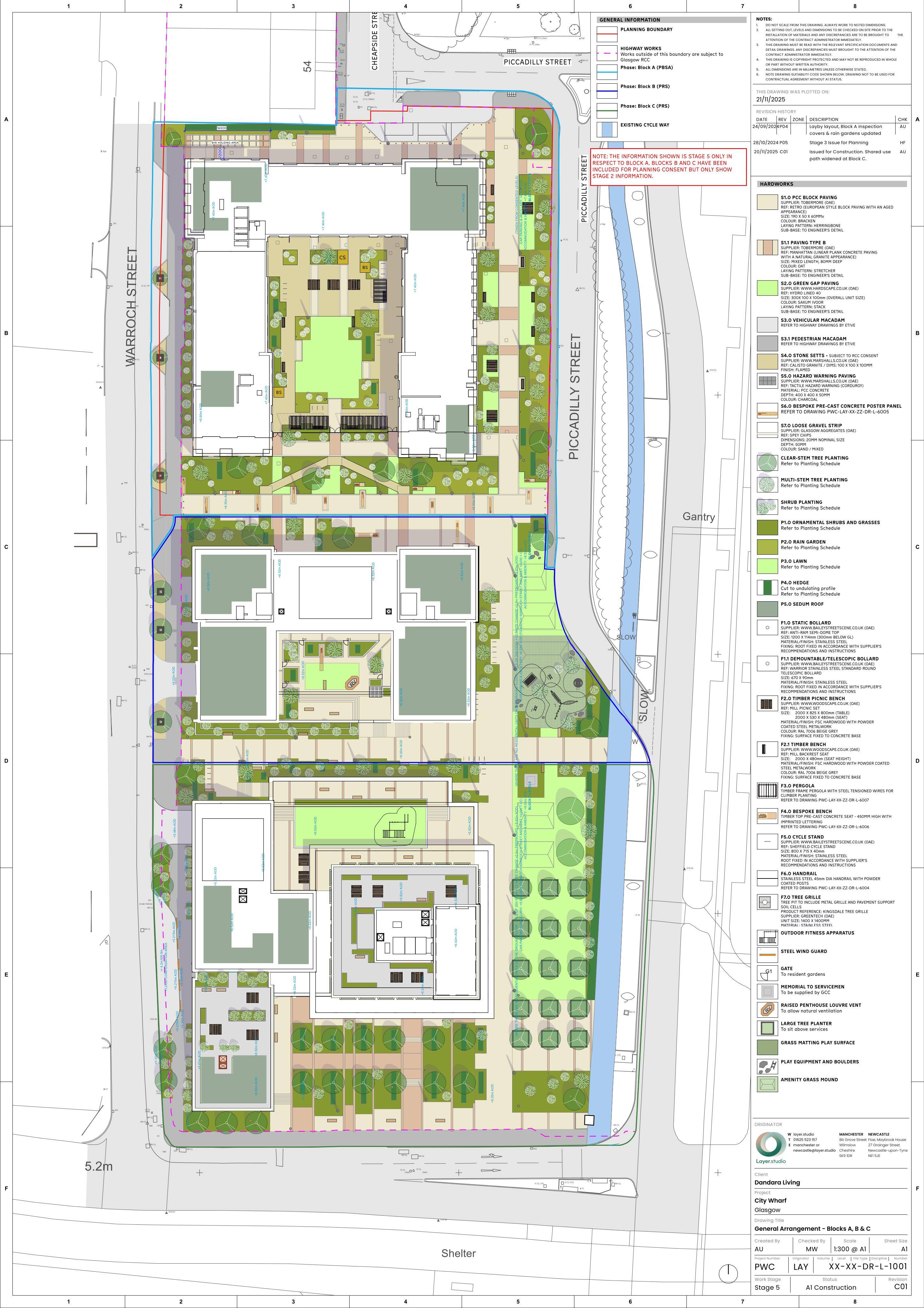 Planning document