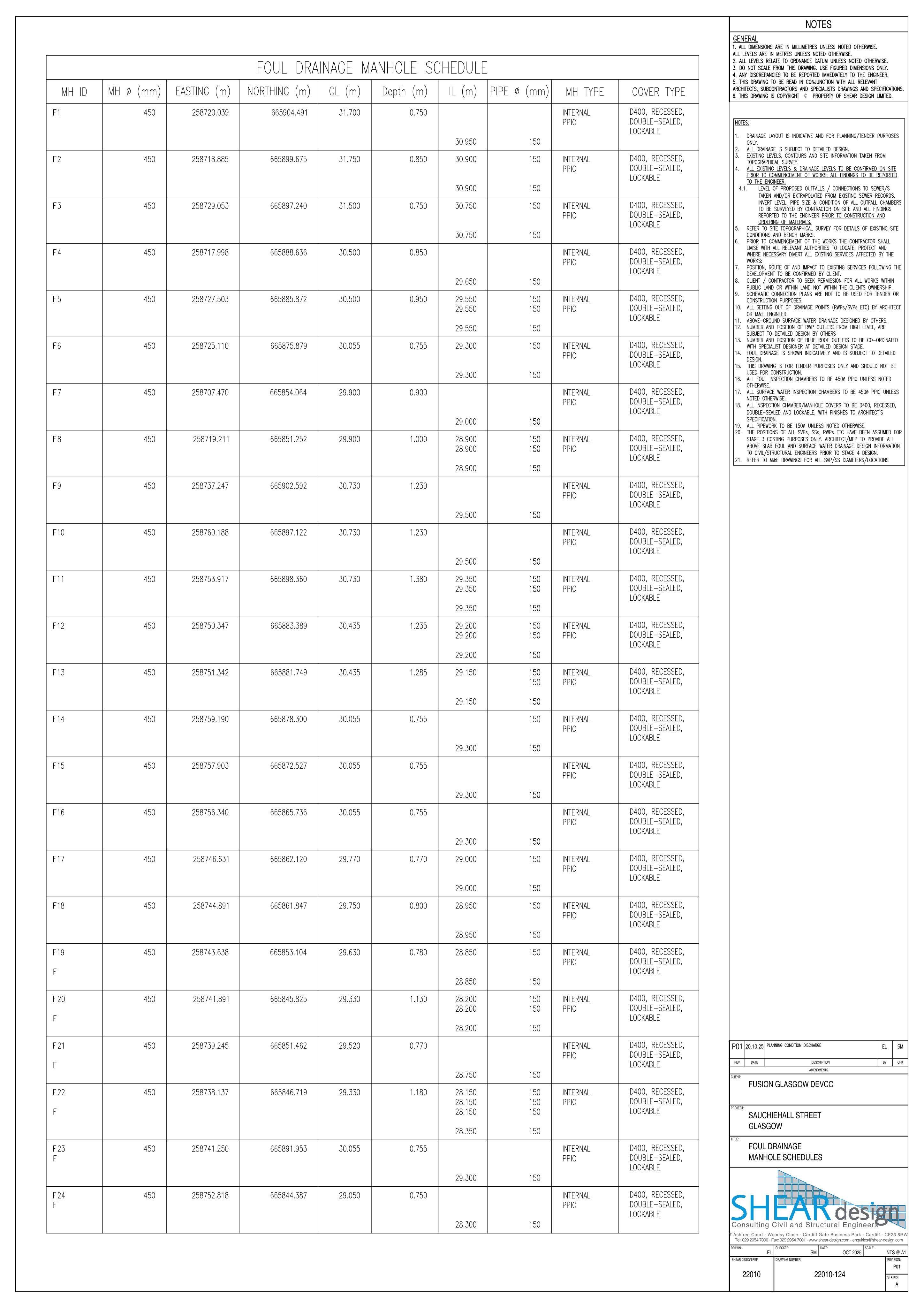 Planning document
