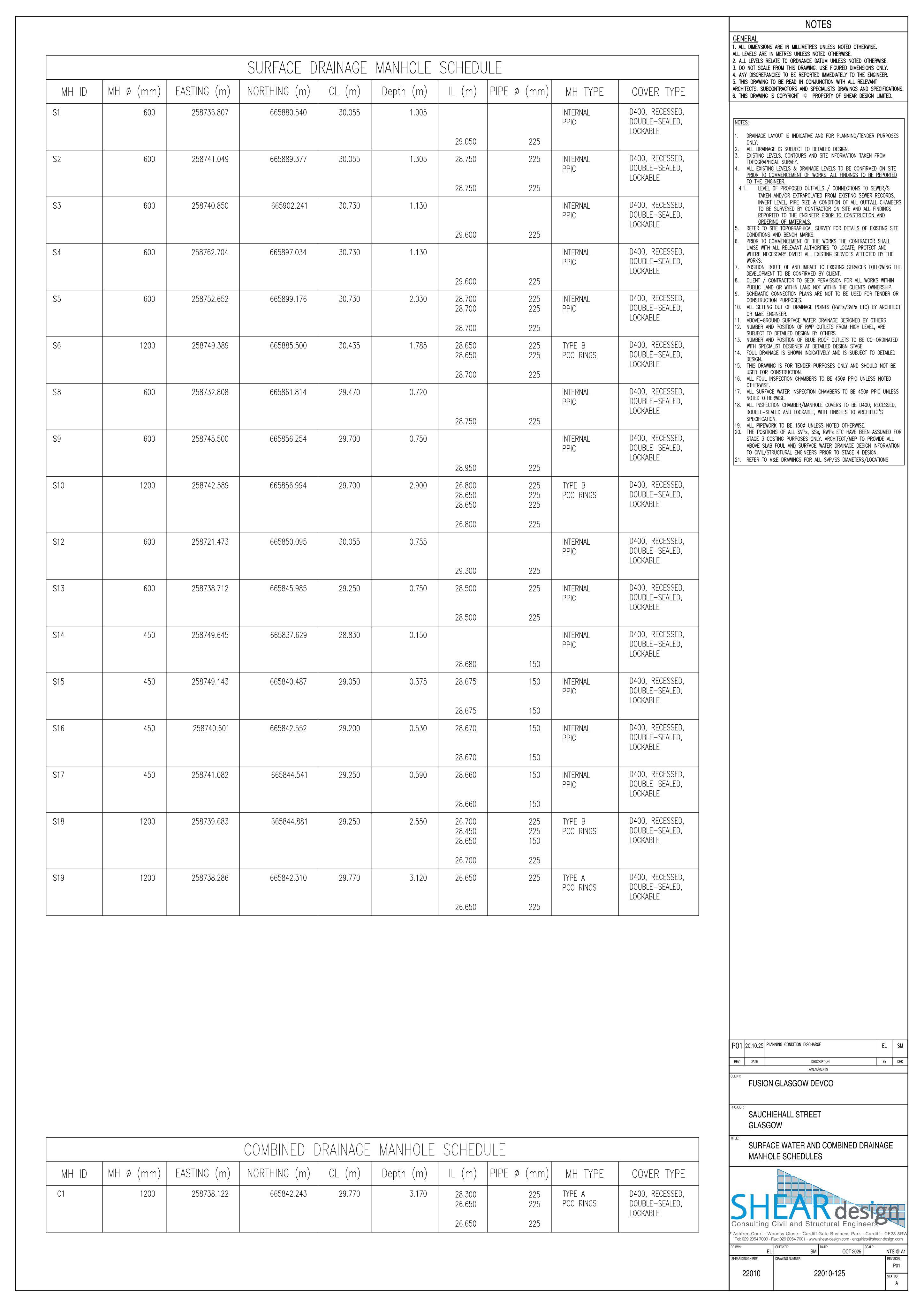 Document 2