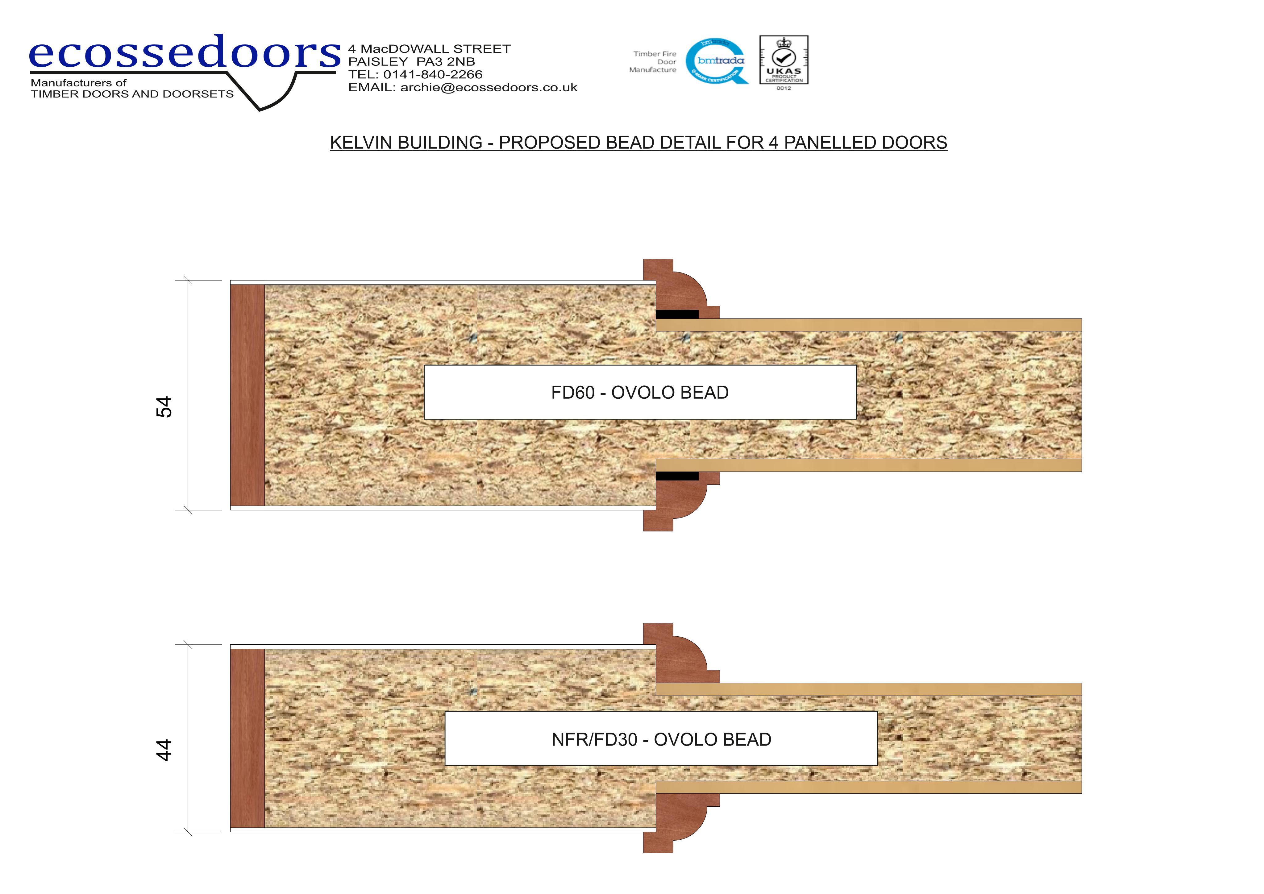 Document 2