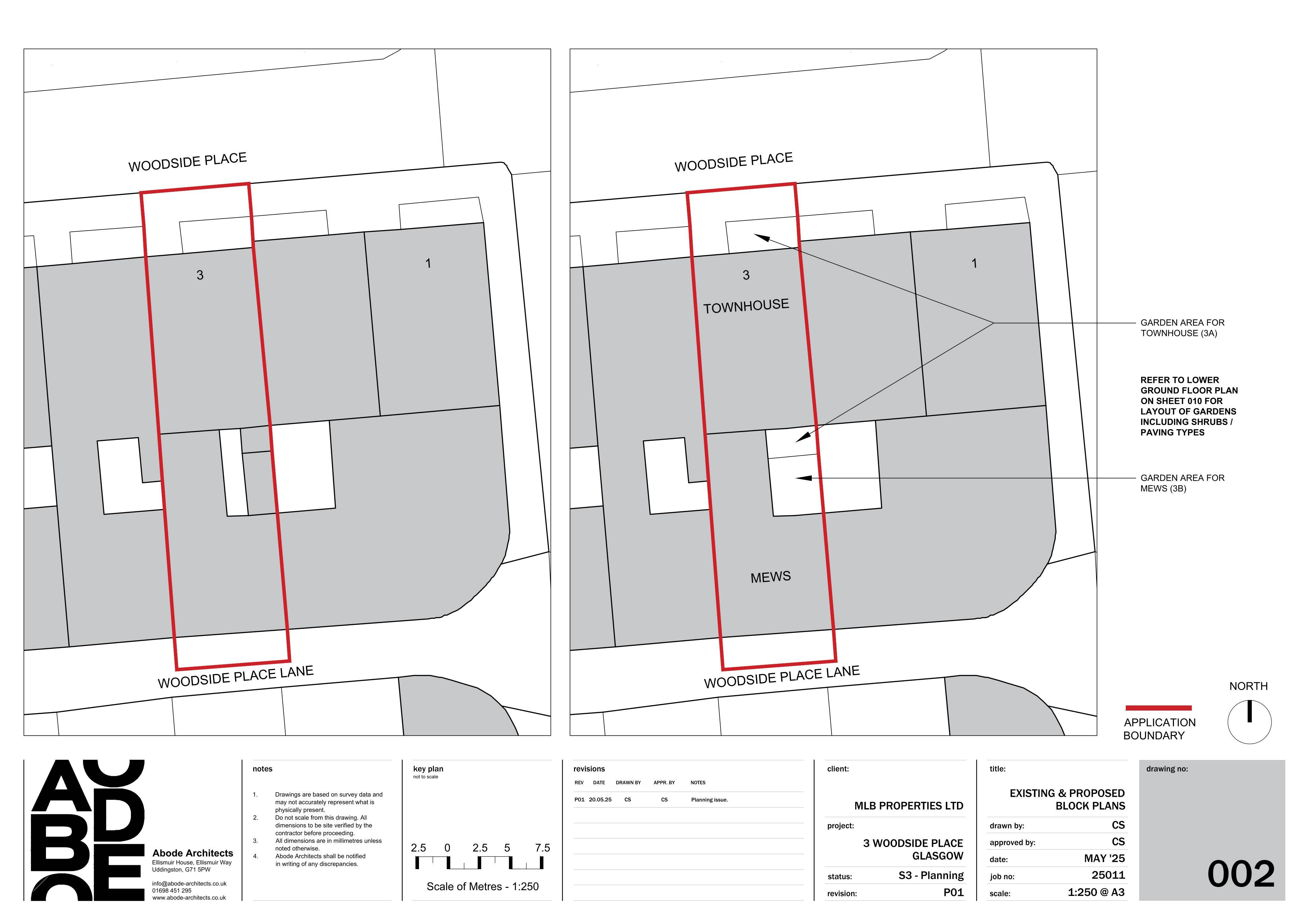 Planning document
