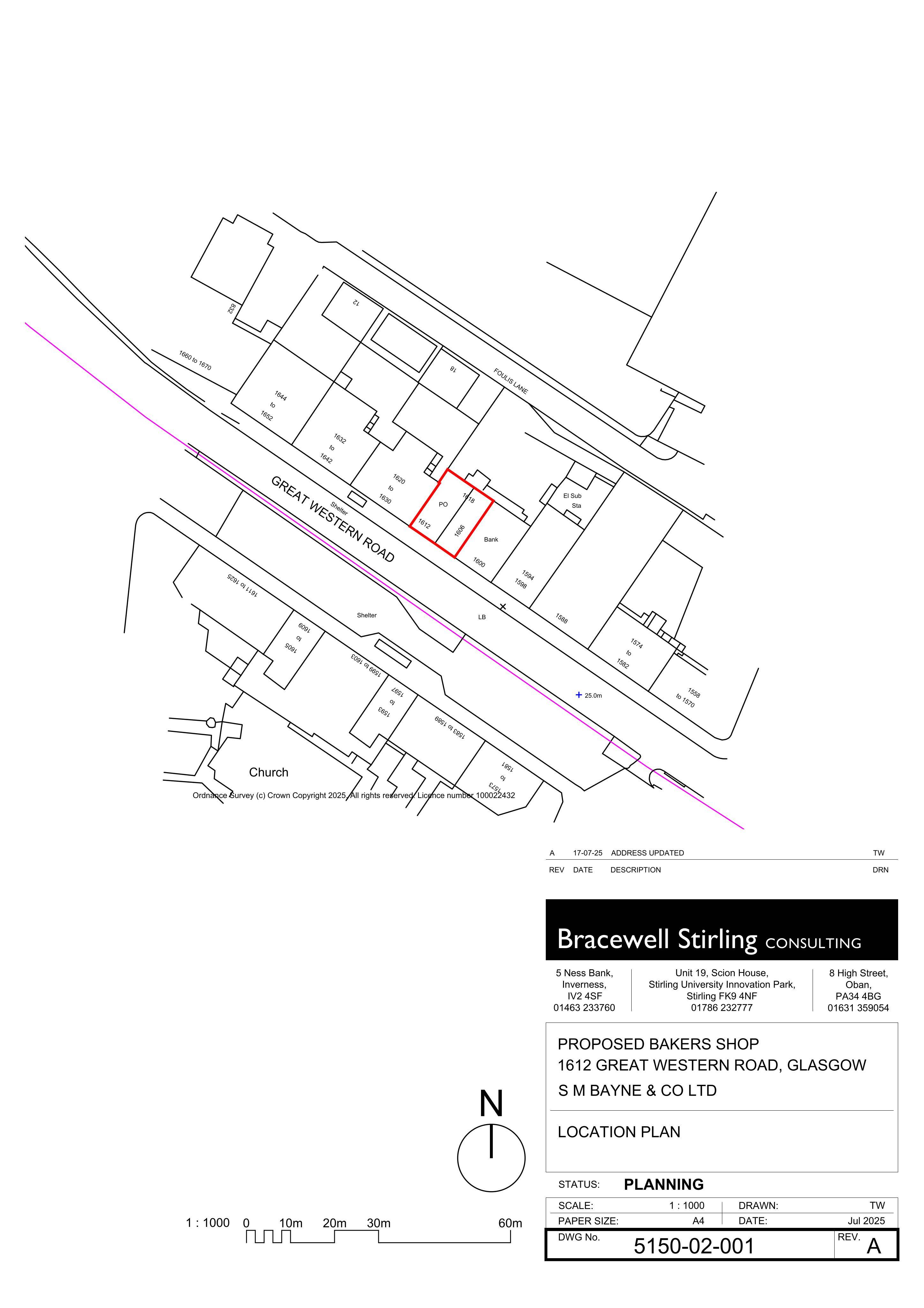 Planning document