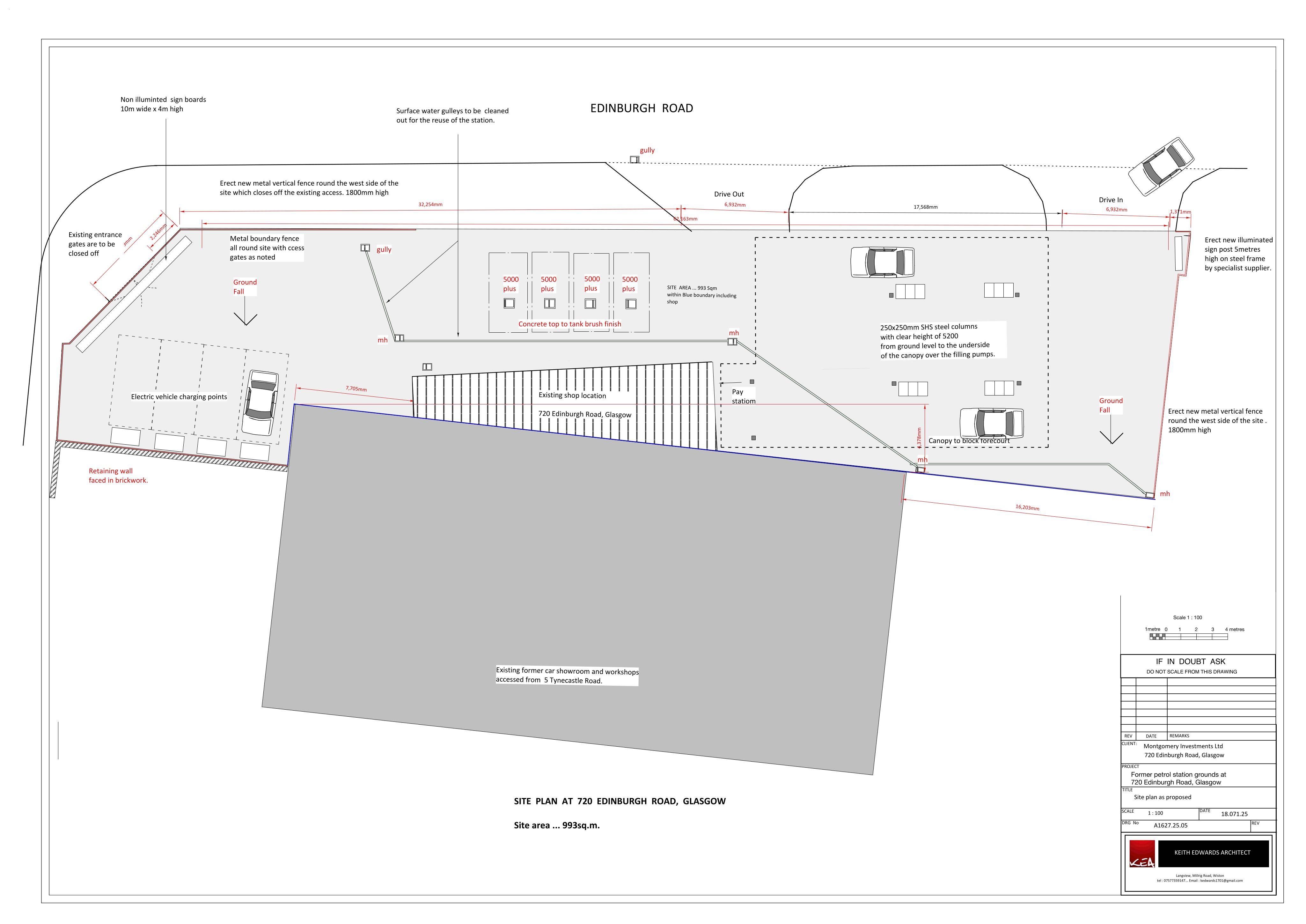 Planning document