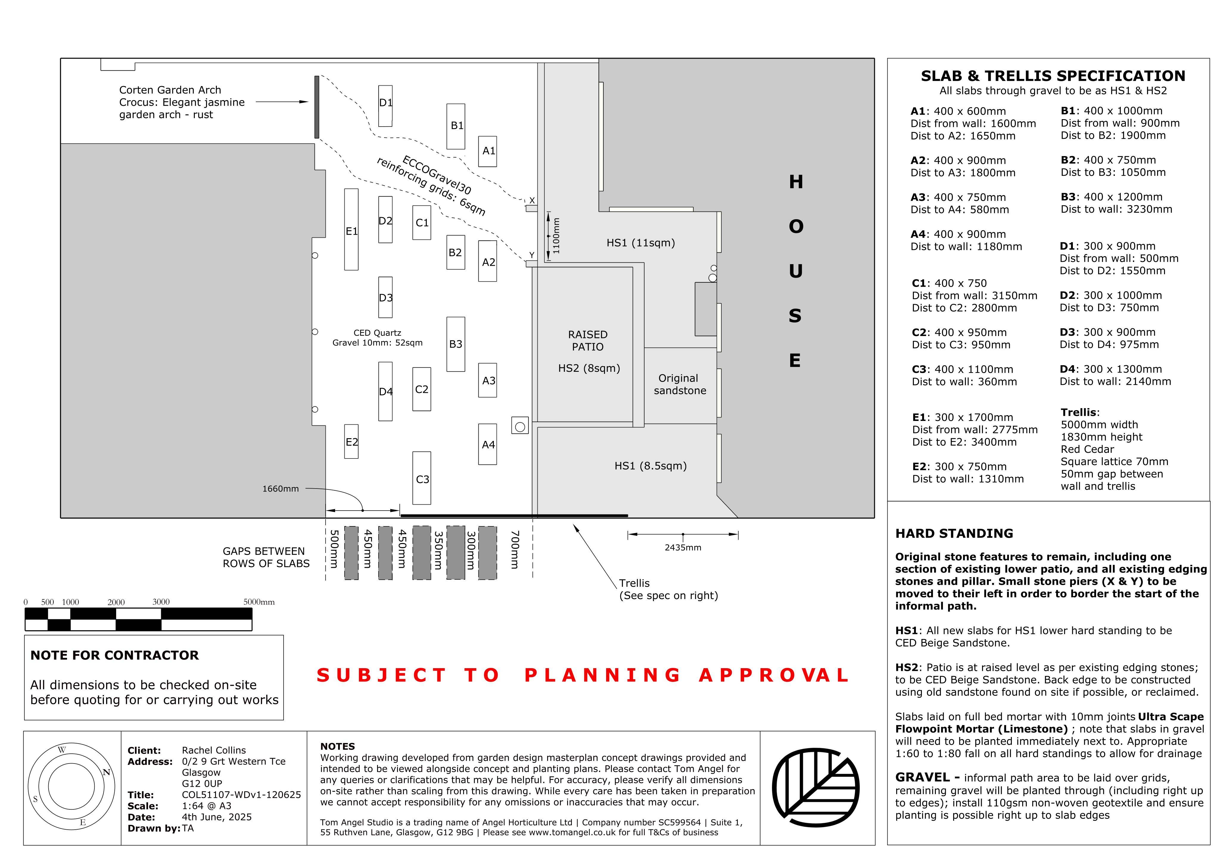 Planning document