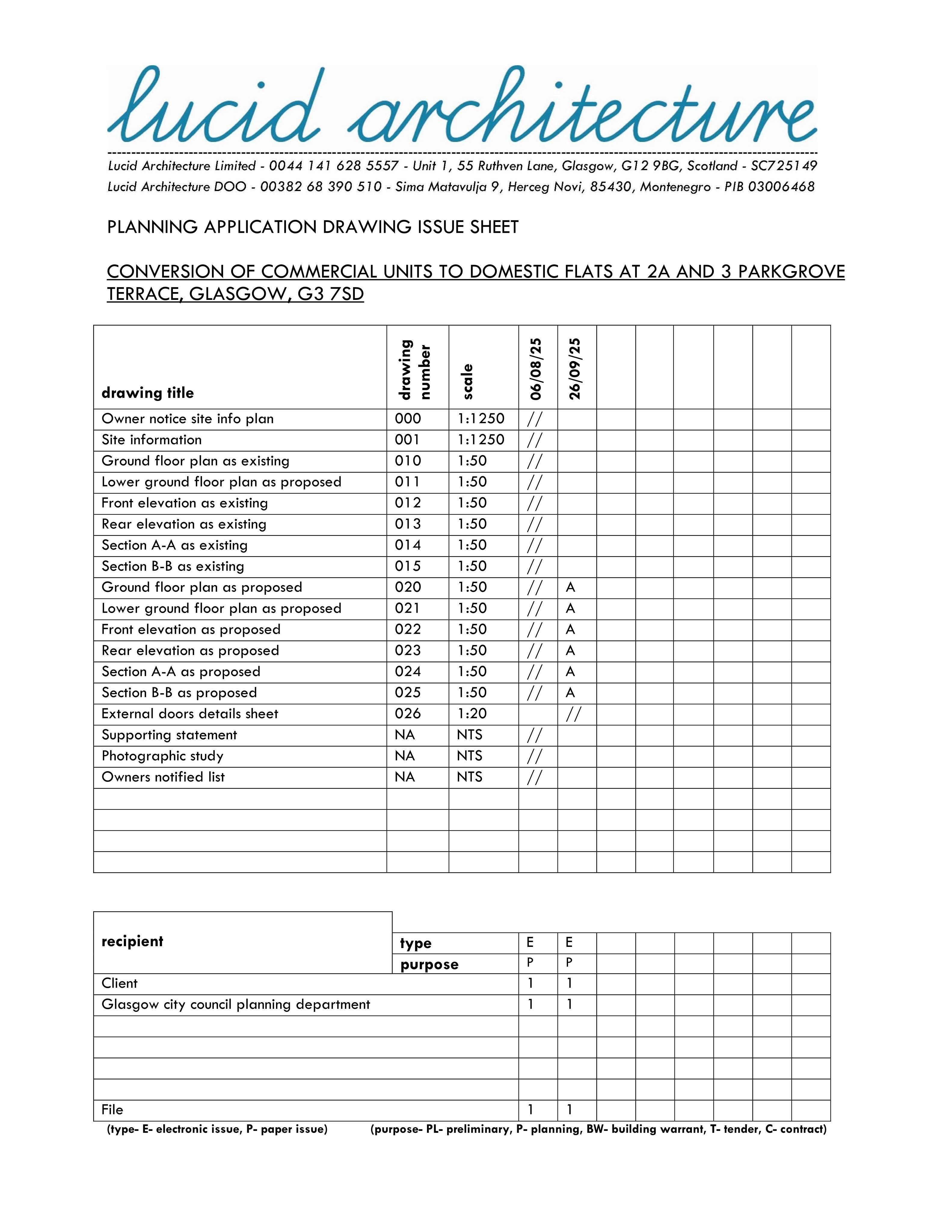 Document 2