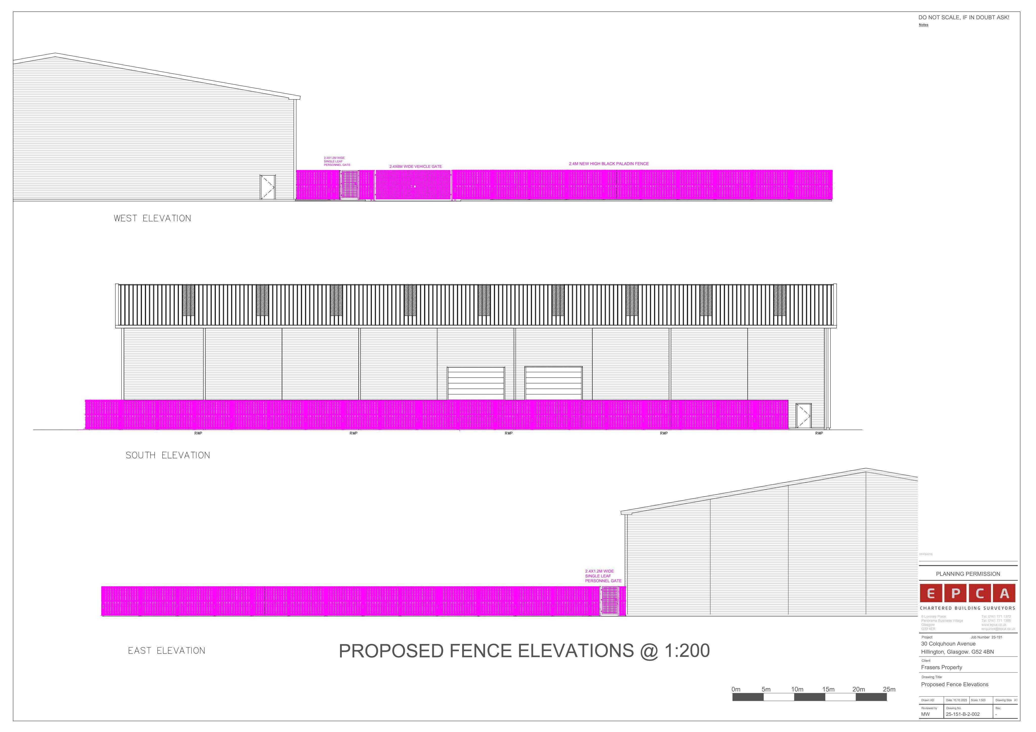 Planning document