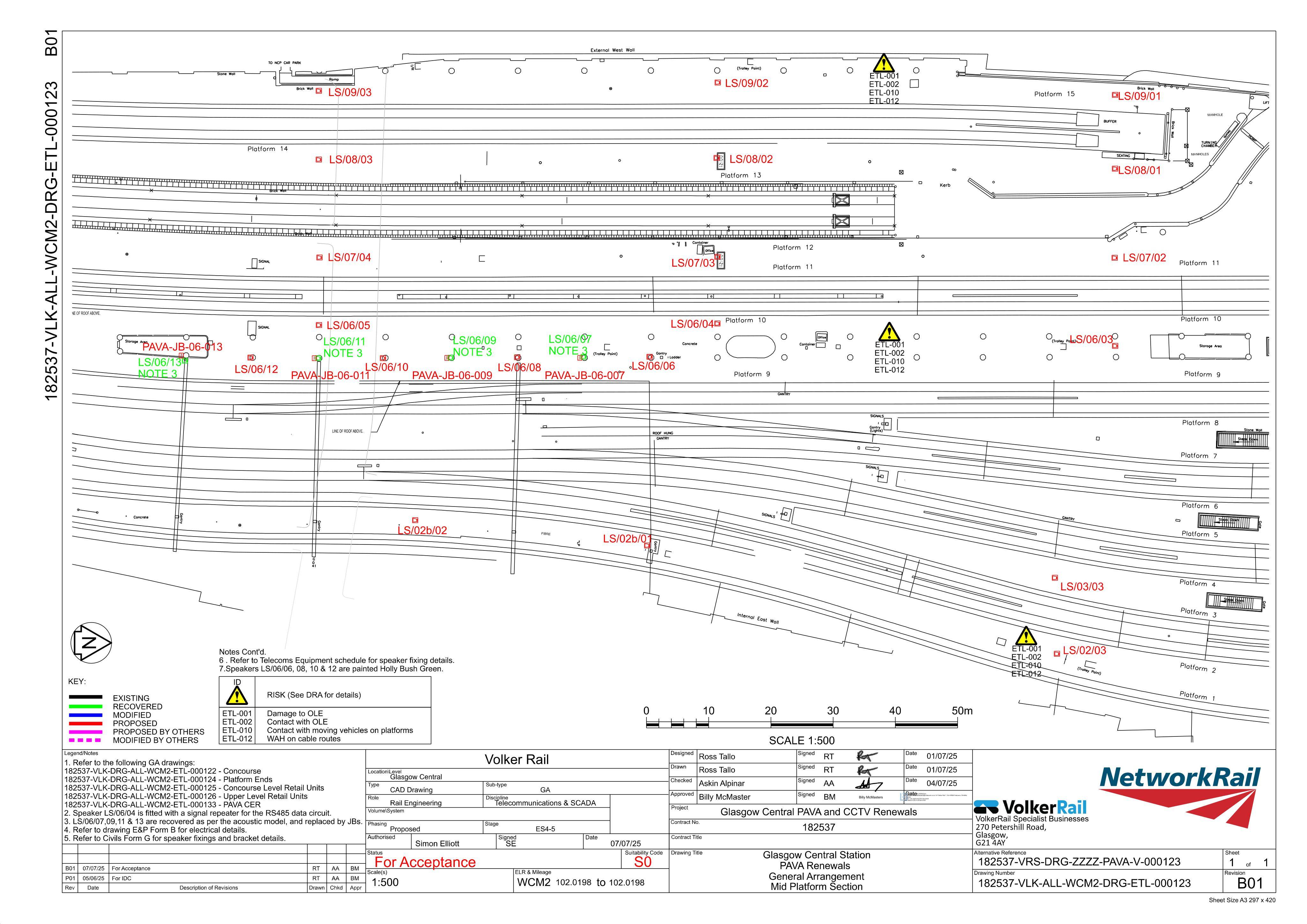 Document 2