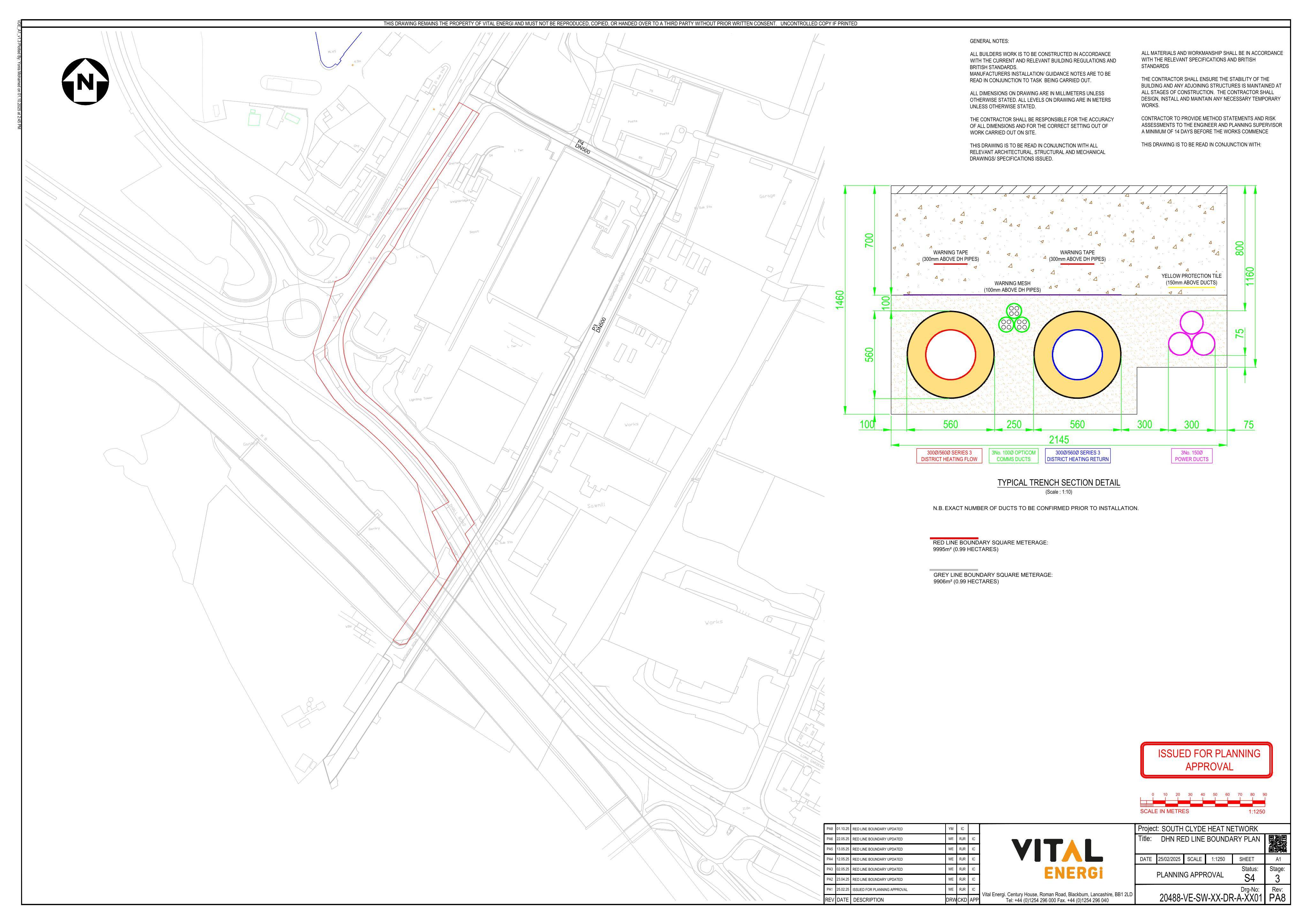 Planning document
