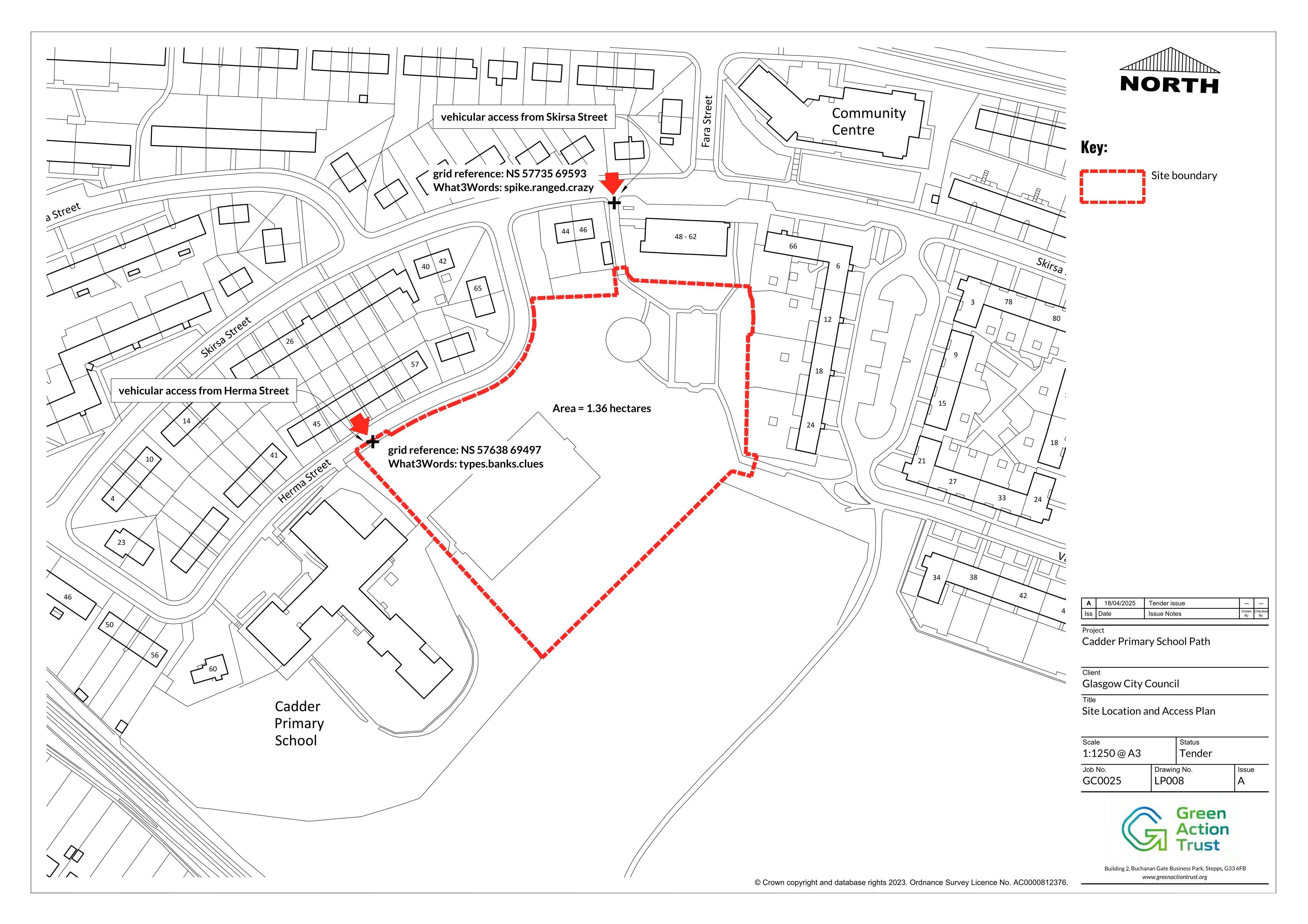 Planning document