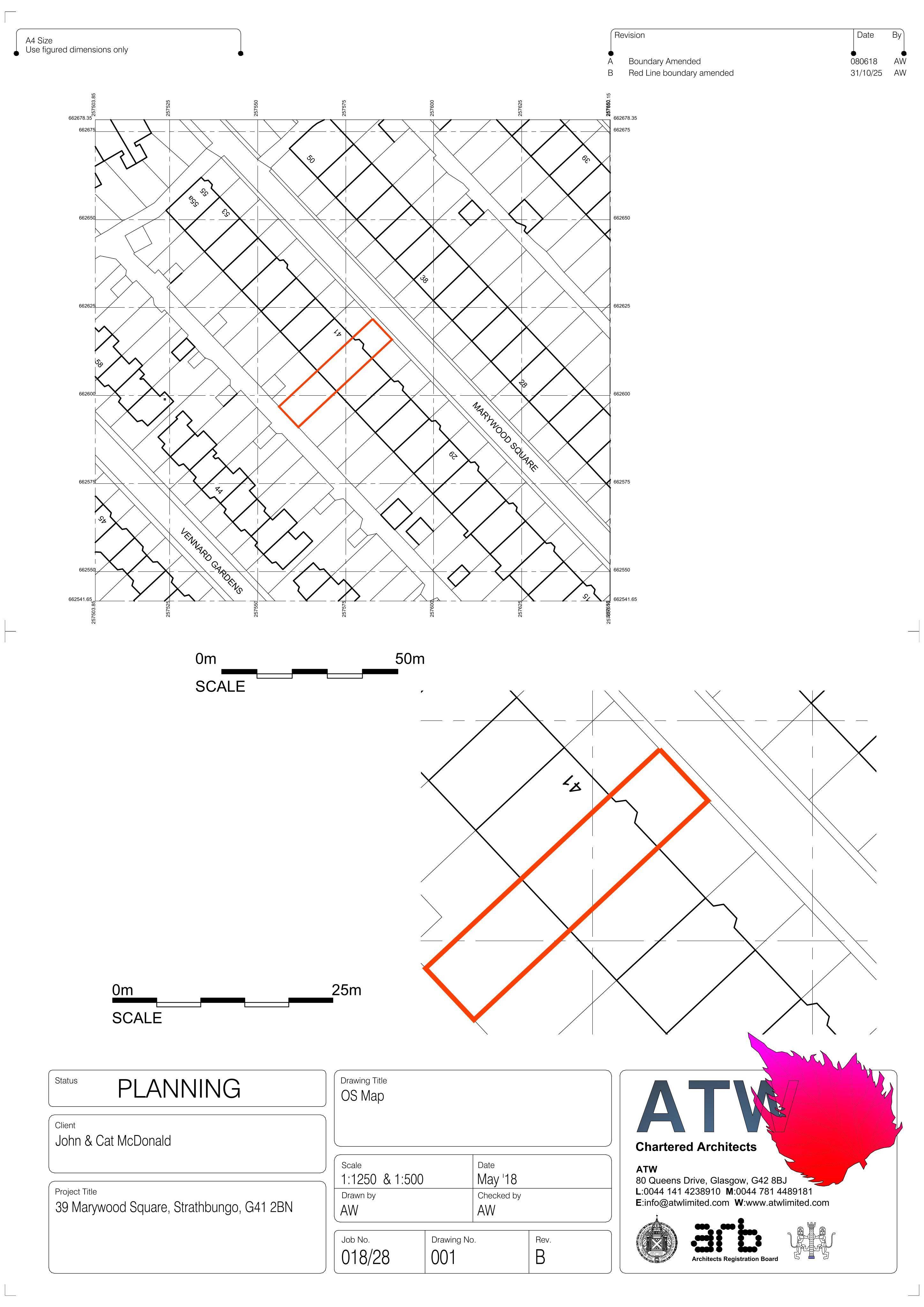 Planning document
