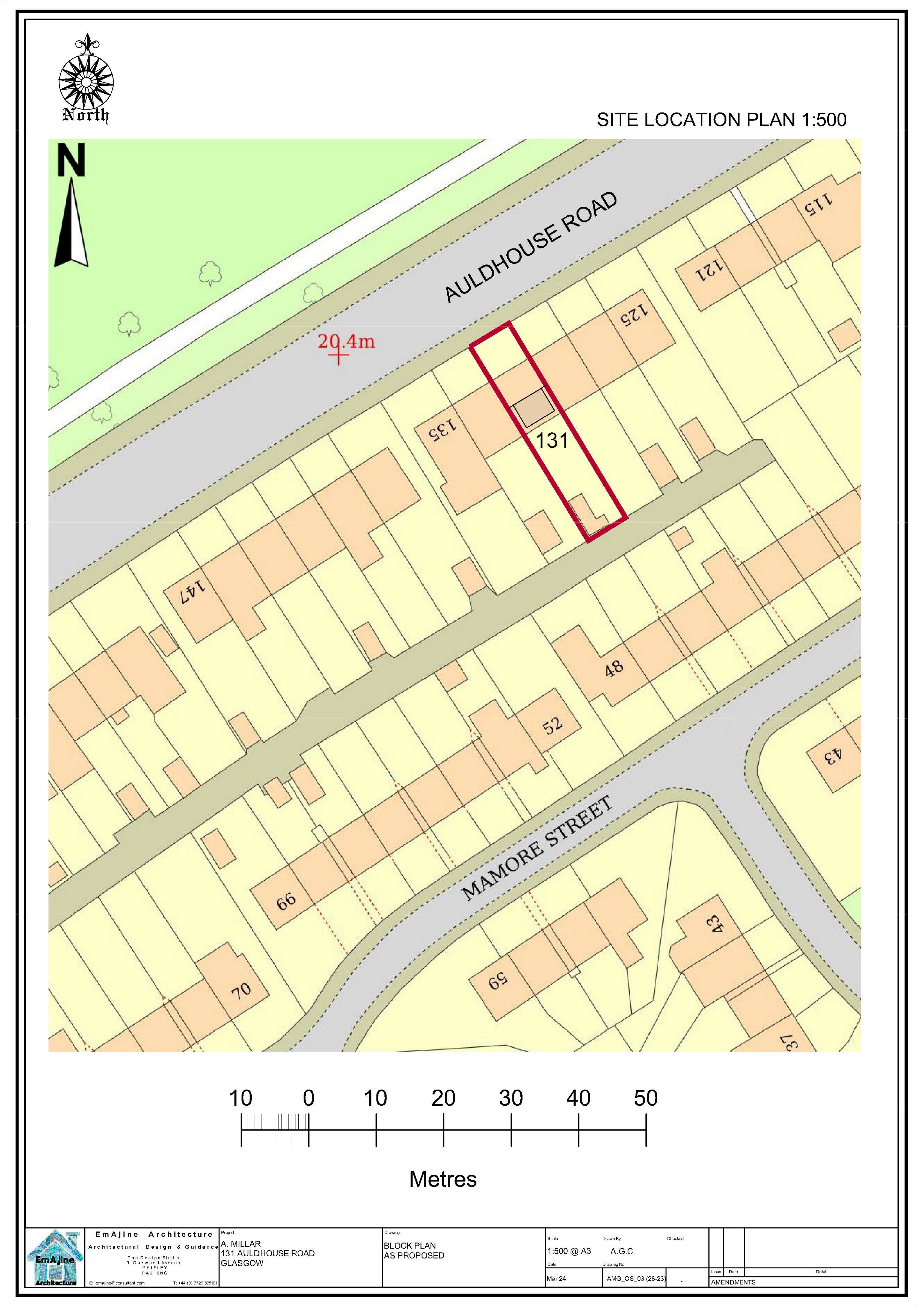 Planning document