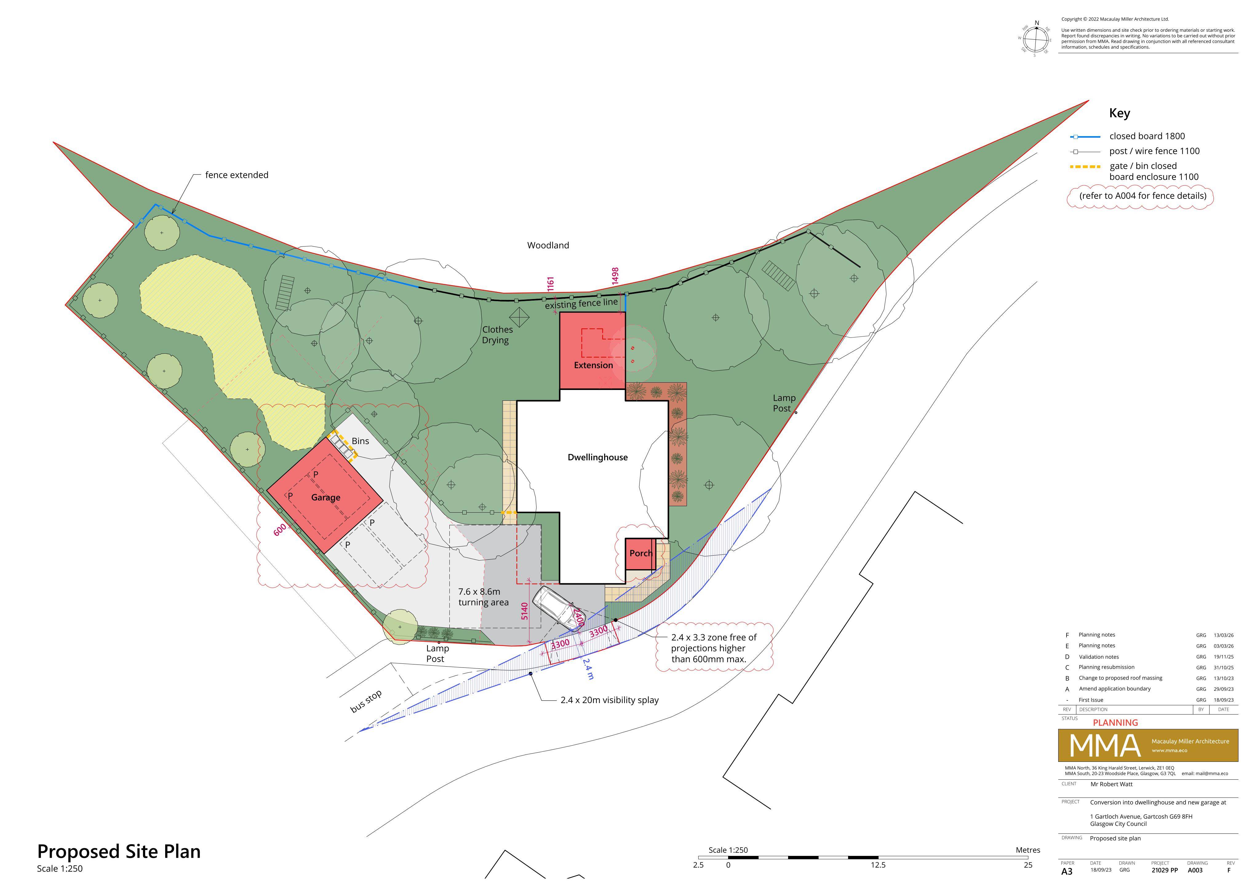 Planning document